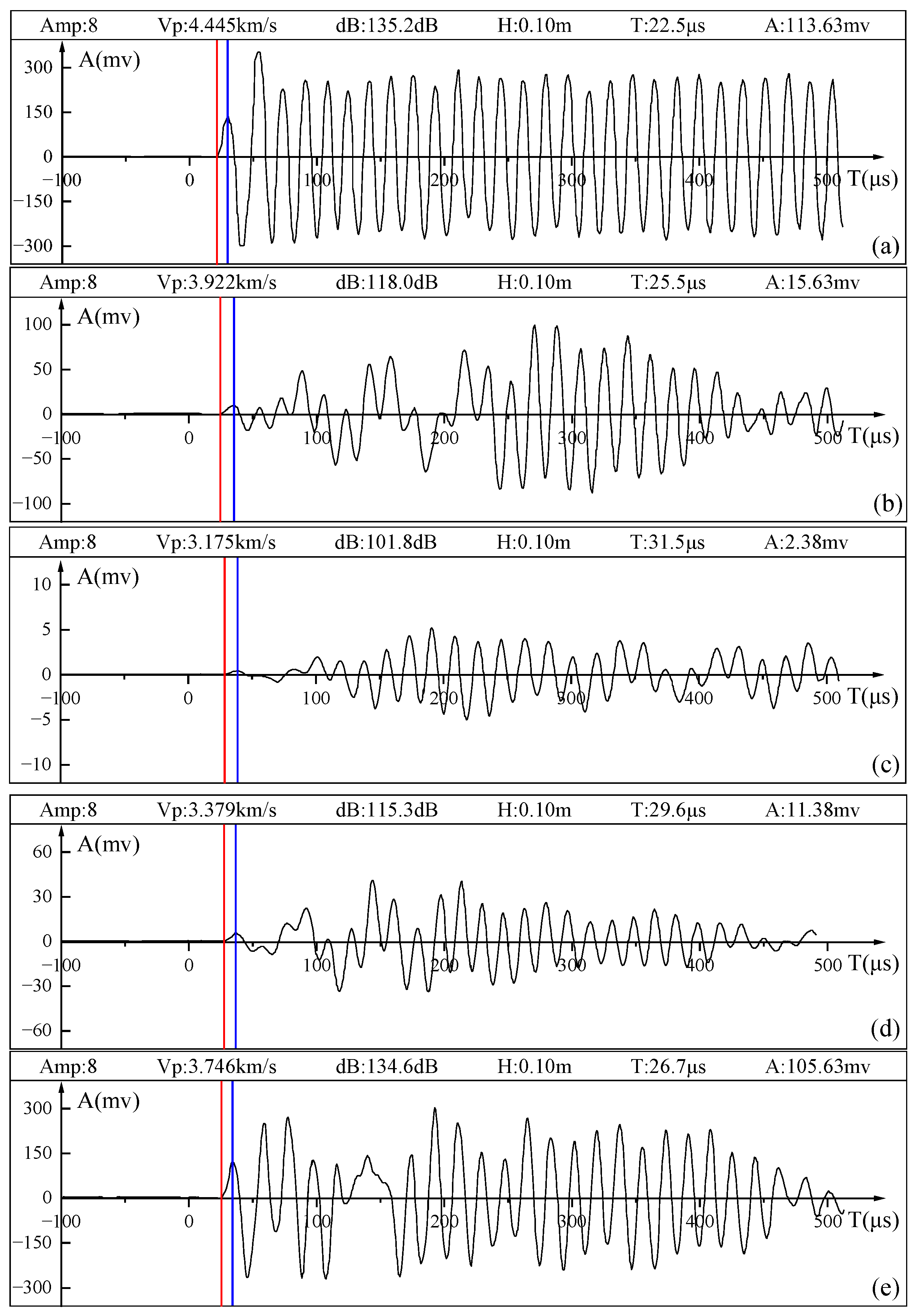 Applsci 12 10681 g007a Applsci 12 10681 g007a