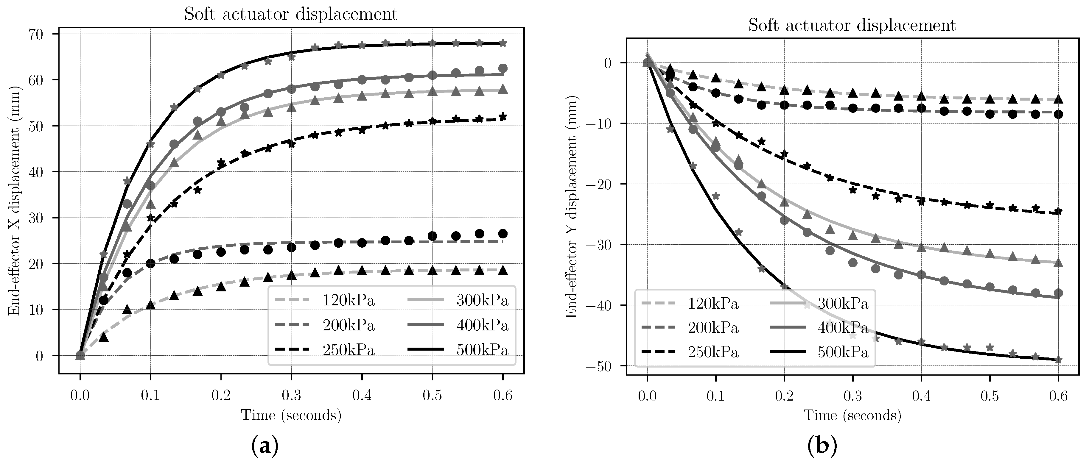 Applsci 12 10694 g007 Applsci 12 10694 g007