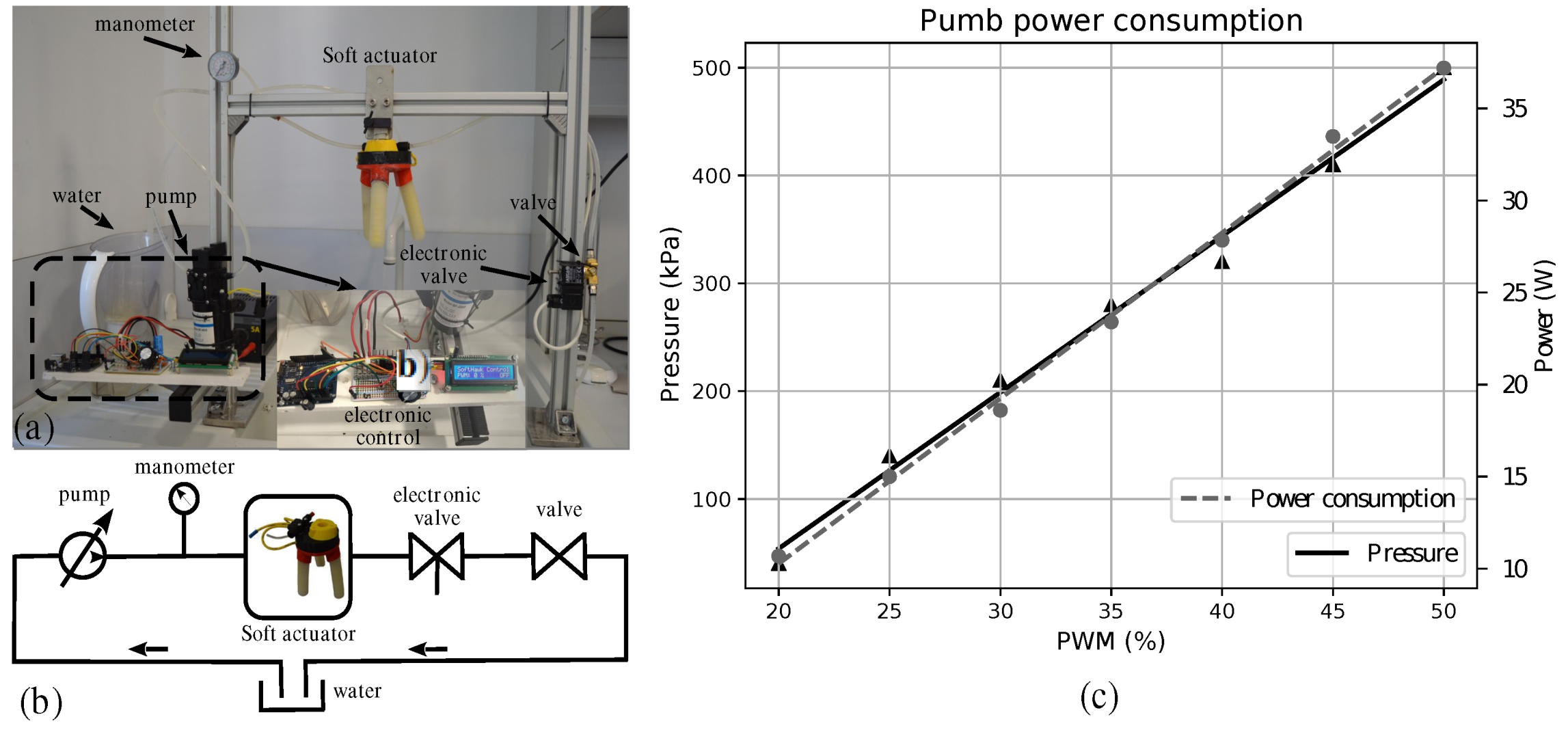 Applsci 12 10694 g009 Applsci 12 10694 g009