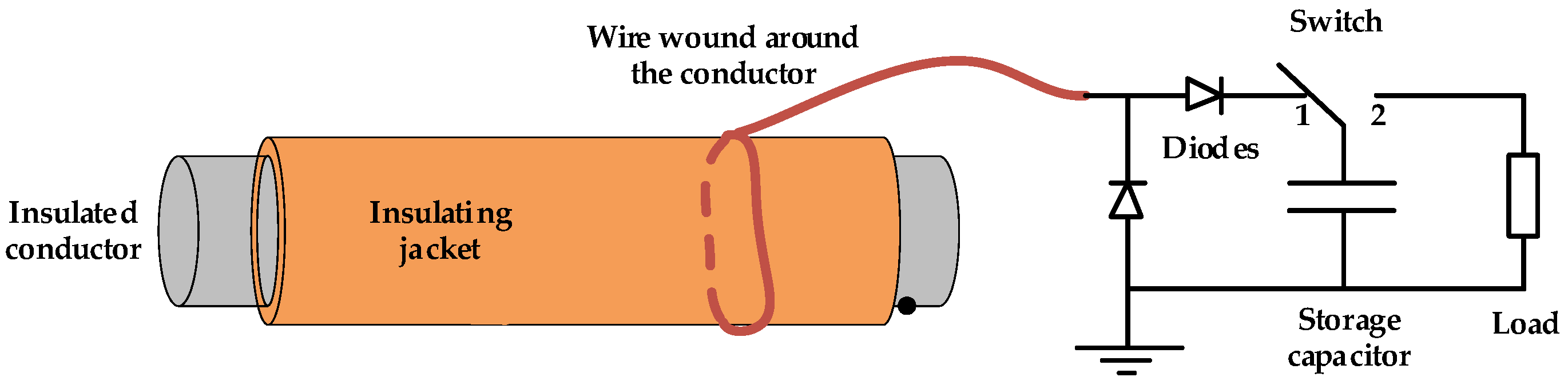 Applsci 12 10699 g005