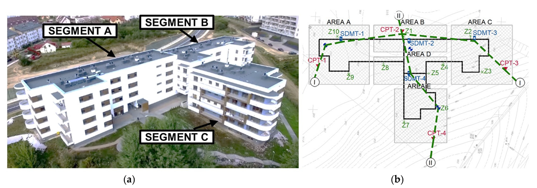 Applsci 12 10700 g003