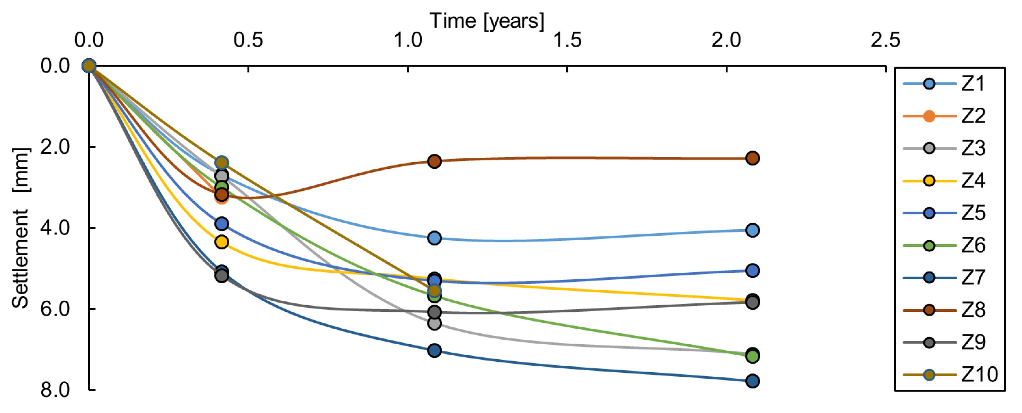 Applsci 12 10700 g009
