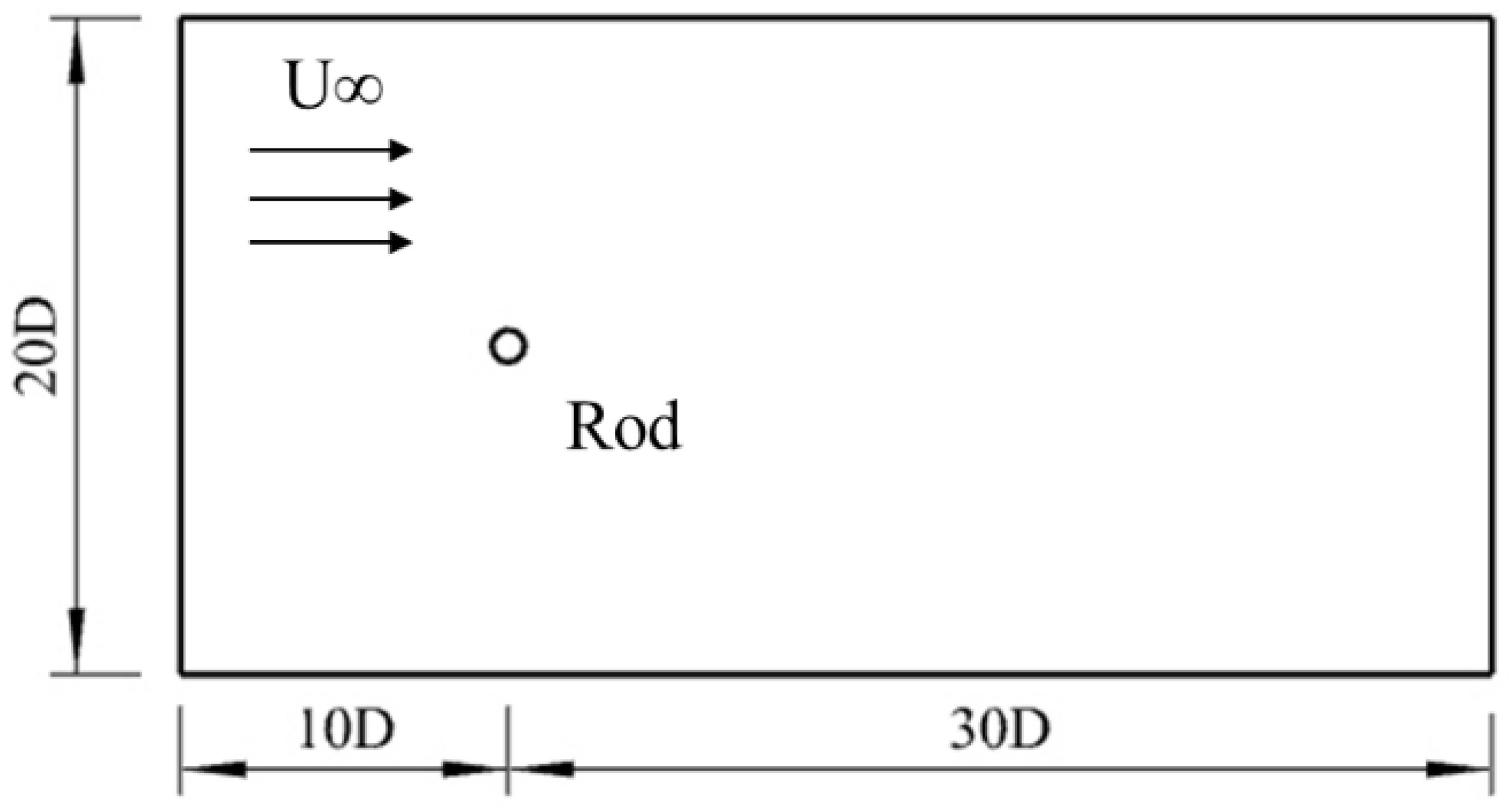 Applsci 12 10702 g001 Applsci 12 10702 g001