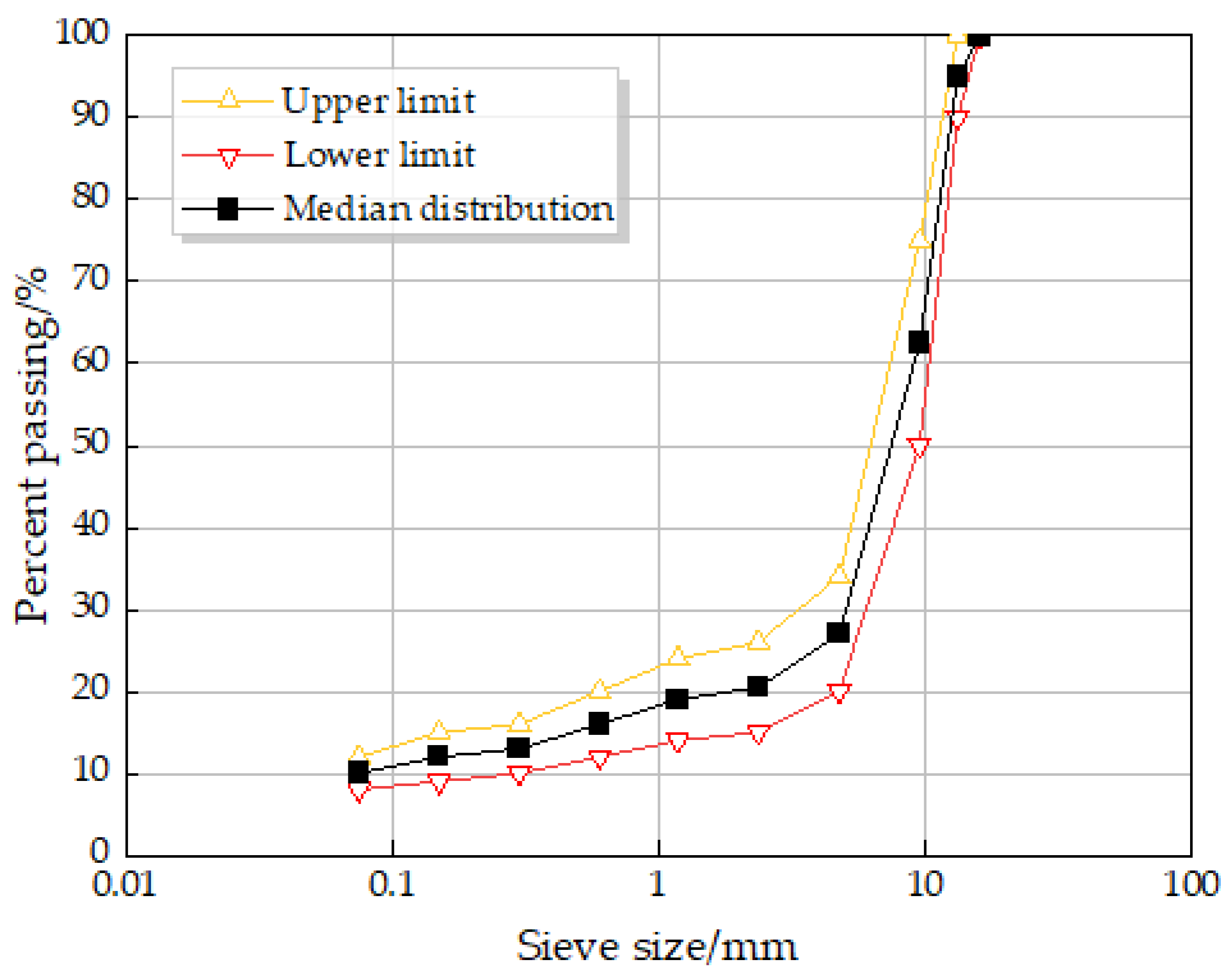 Applsci 12 10707 g002 Applsci 12 10707 g002