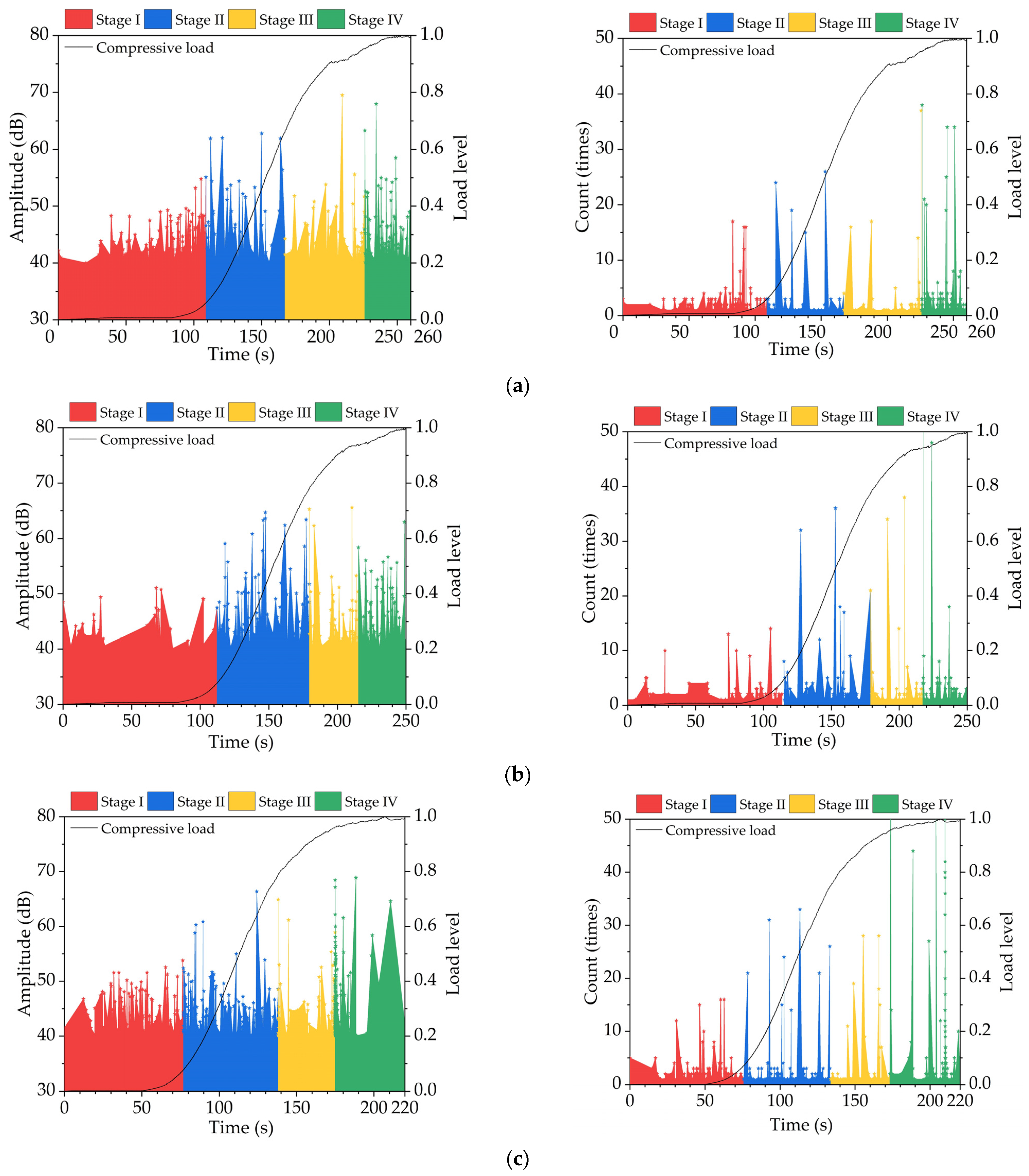 Applsci 12 10707 g005a Applsci 12 10707 g005a