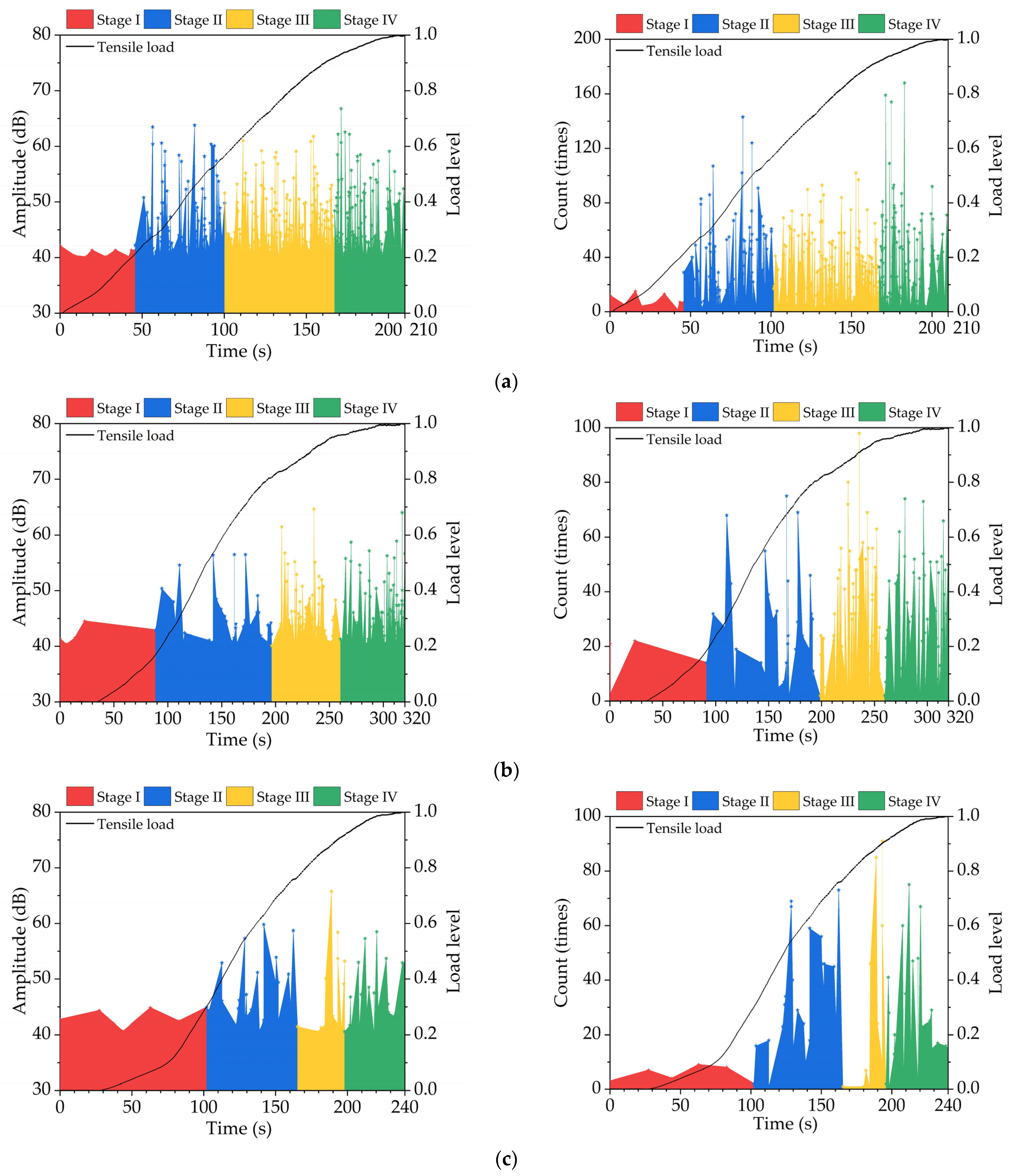 Applsci 12 10707 g006a Applsci 12 10707 g006a