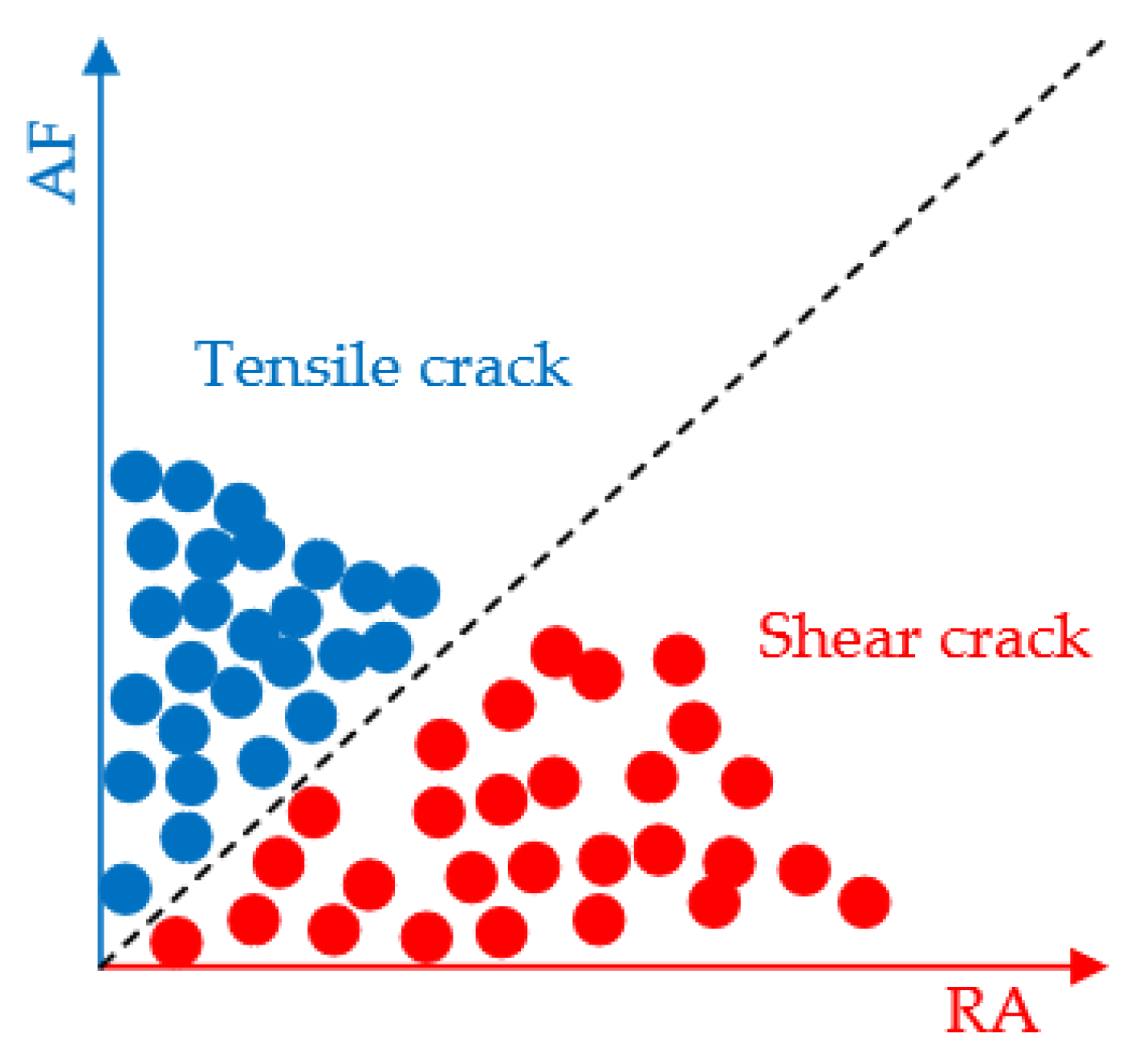 Applsci 12 10707 g007 Applsci 12 10707 g007