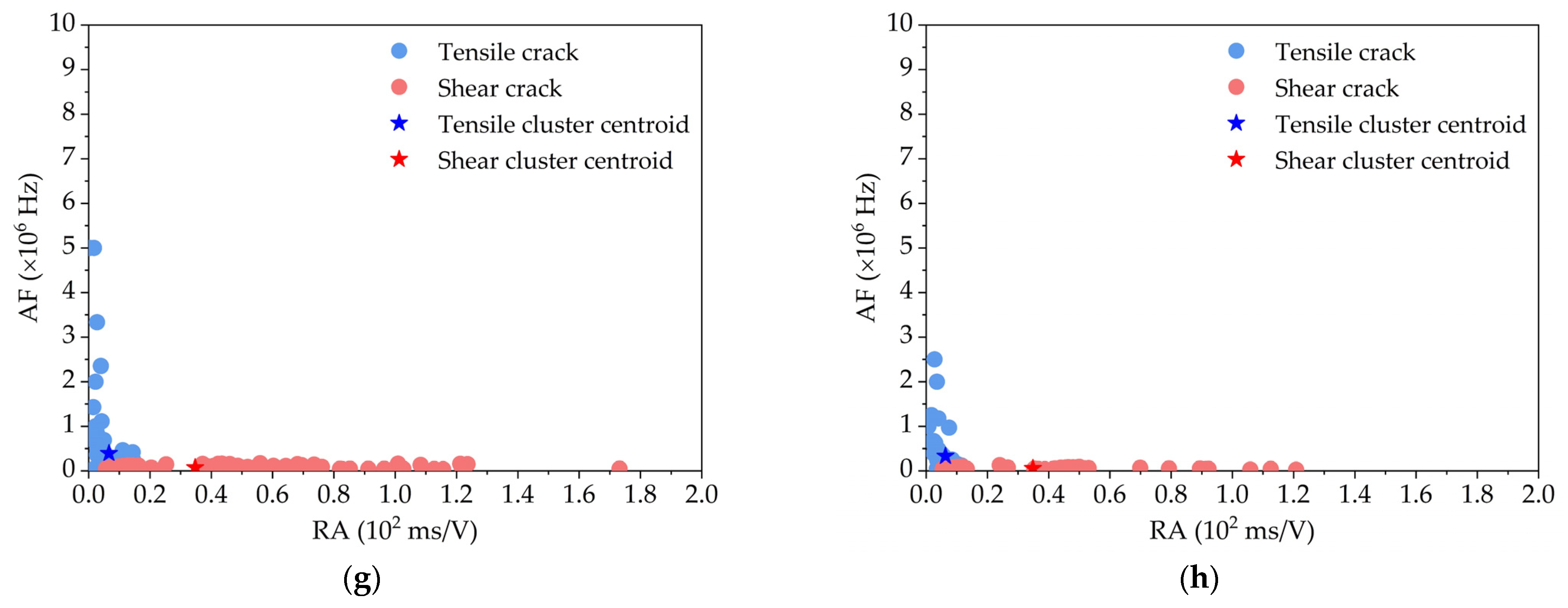 Applsci 12 10707 g008b Applsci 12 10707 g008b