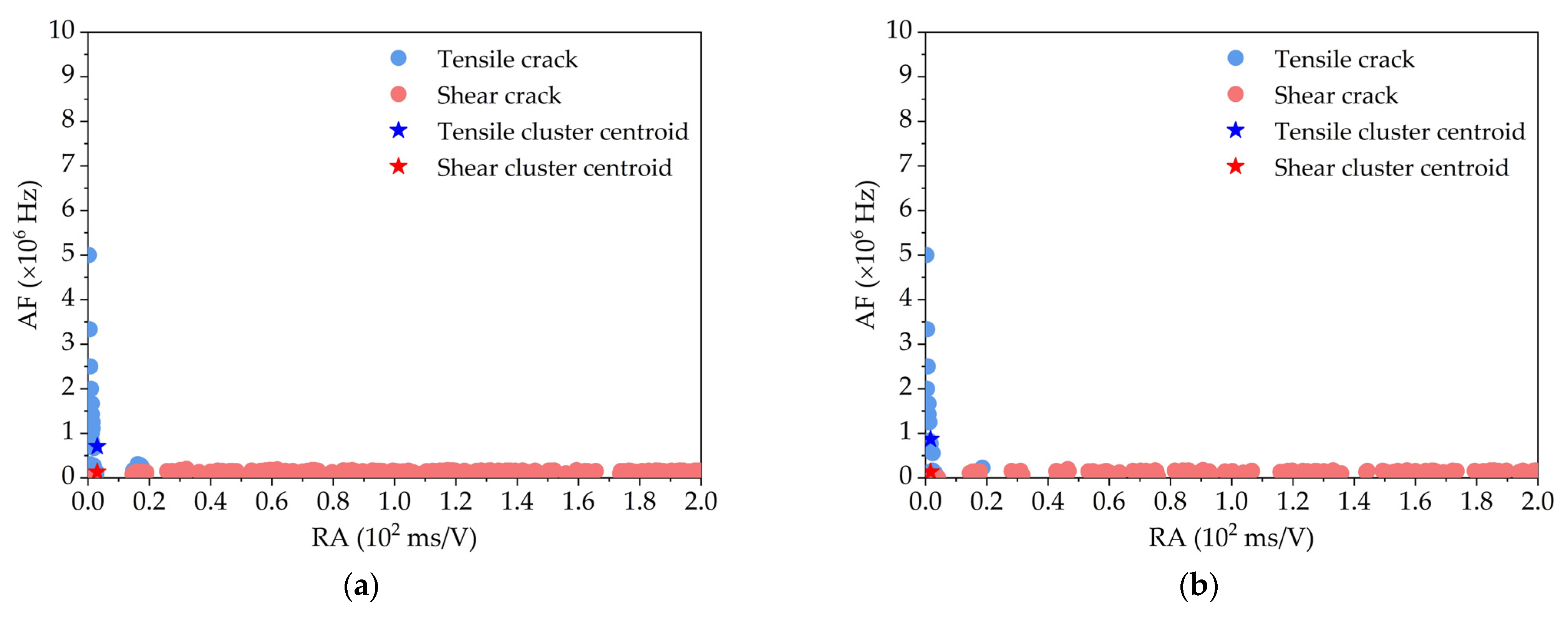 Applsci 12 10707 g009a Applsci 12 10707 g009a