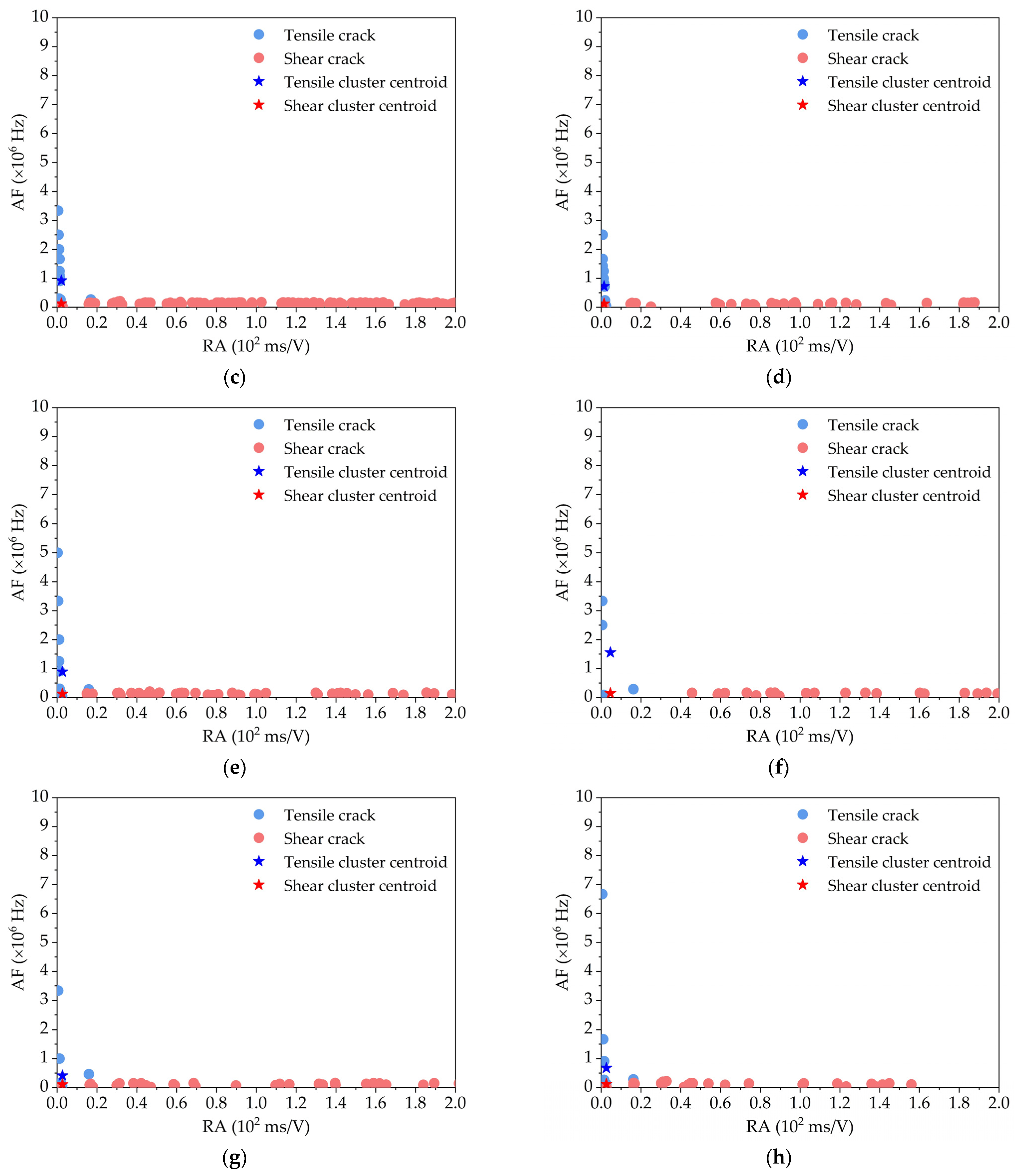 Applsci 12 10707 g009b Applsci 12 10707 g009b