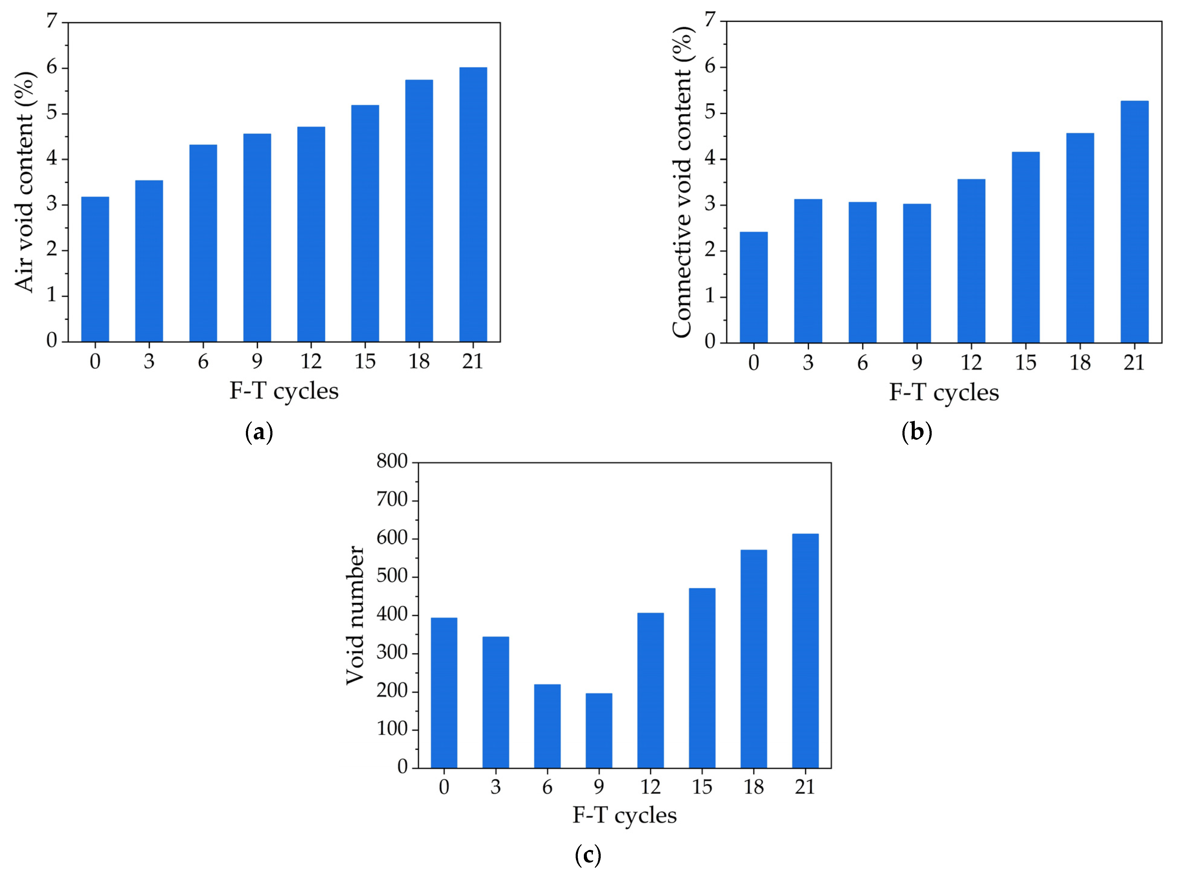 Applsci 12 10707 g010 Applsci 12 10707 g010