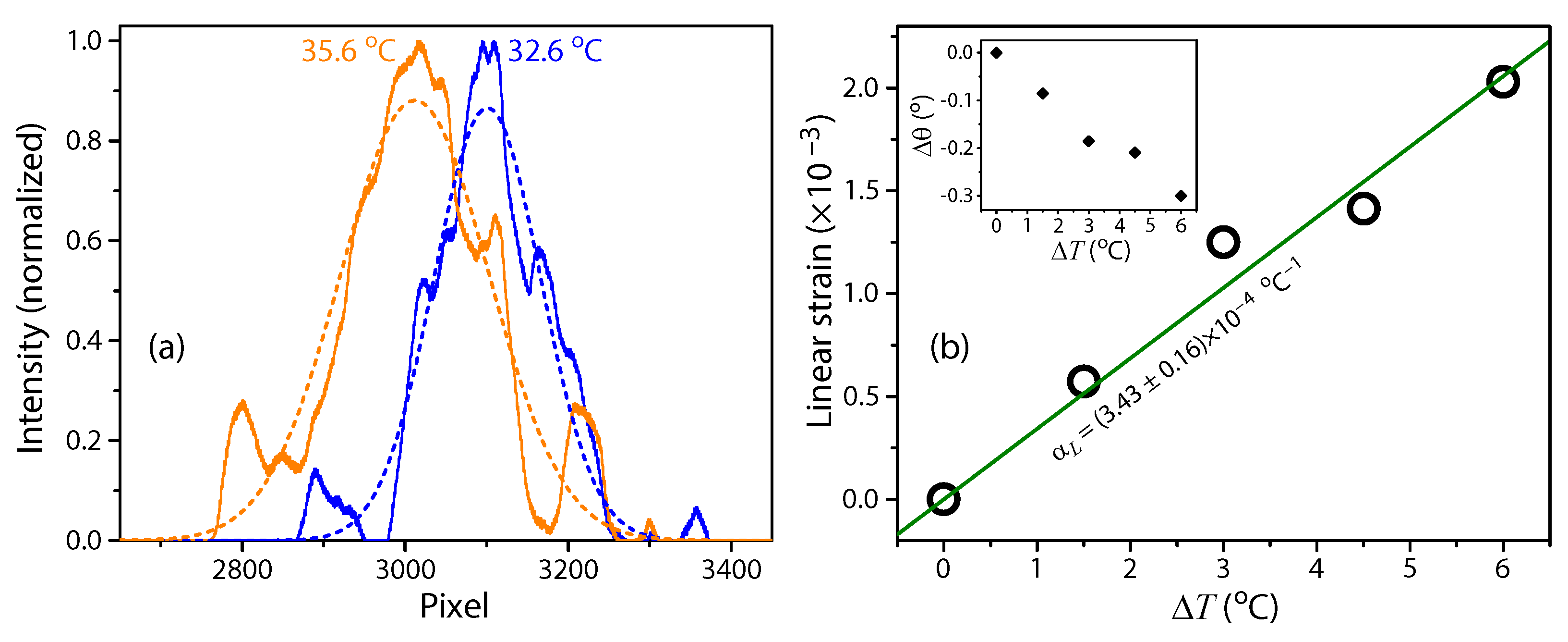 Applsci 12 10708 g002 Applsci 12 10708 g002