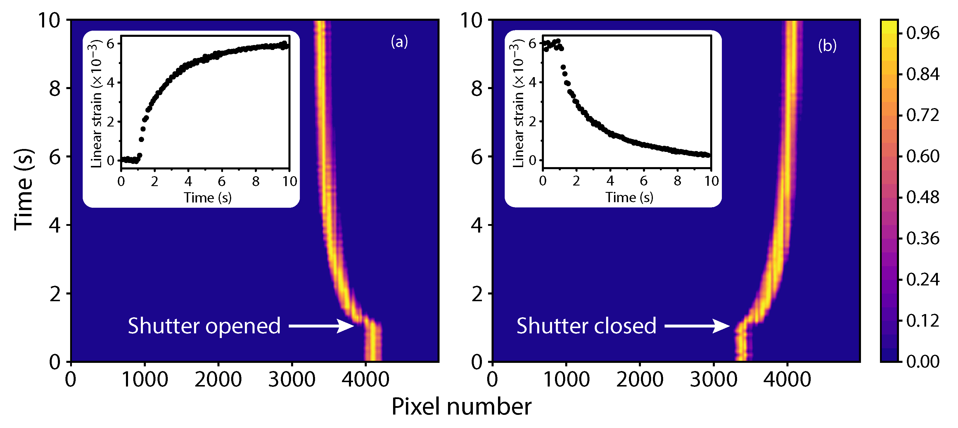 Applsci 12 10708 g003 Applsci 12 10708 g003