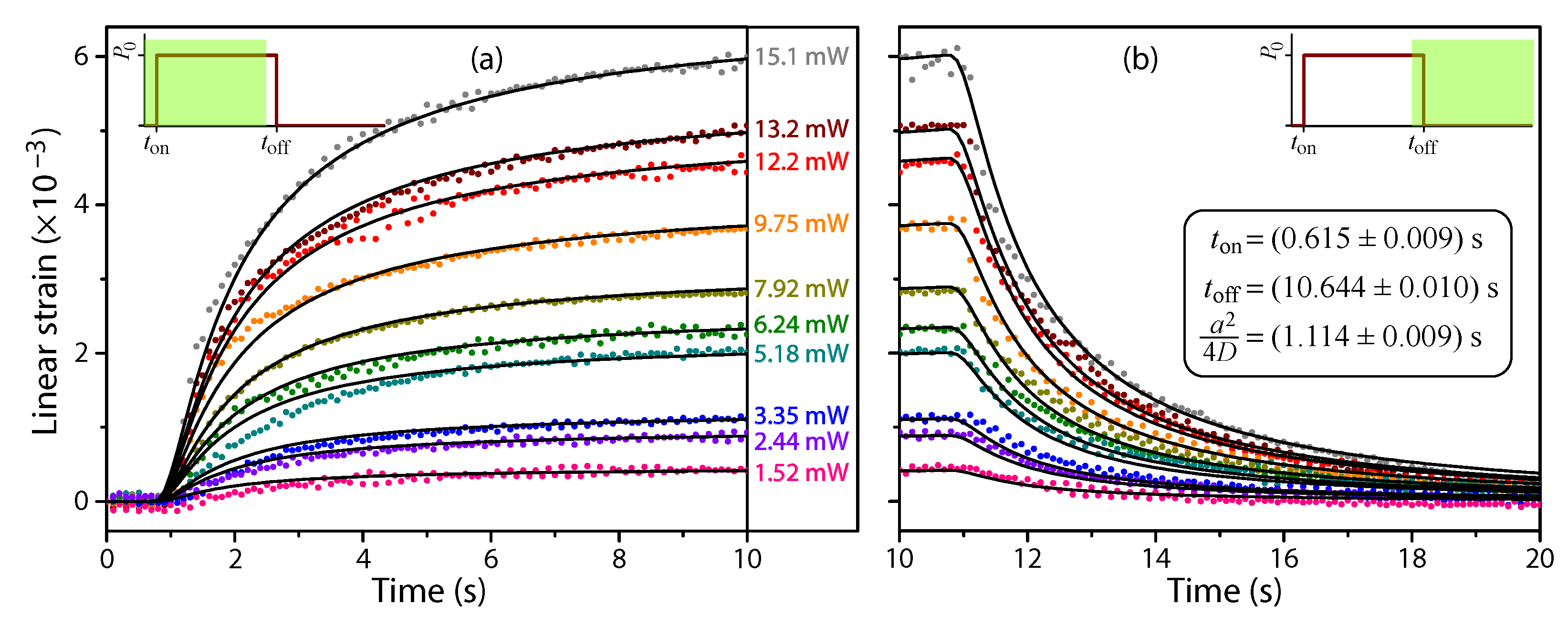 Applsci 12 10708 g004 Applsci 12 10708 g004