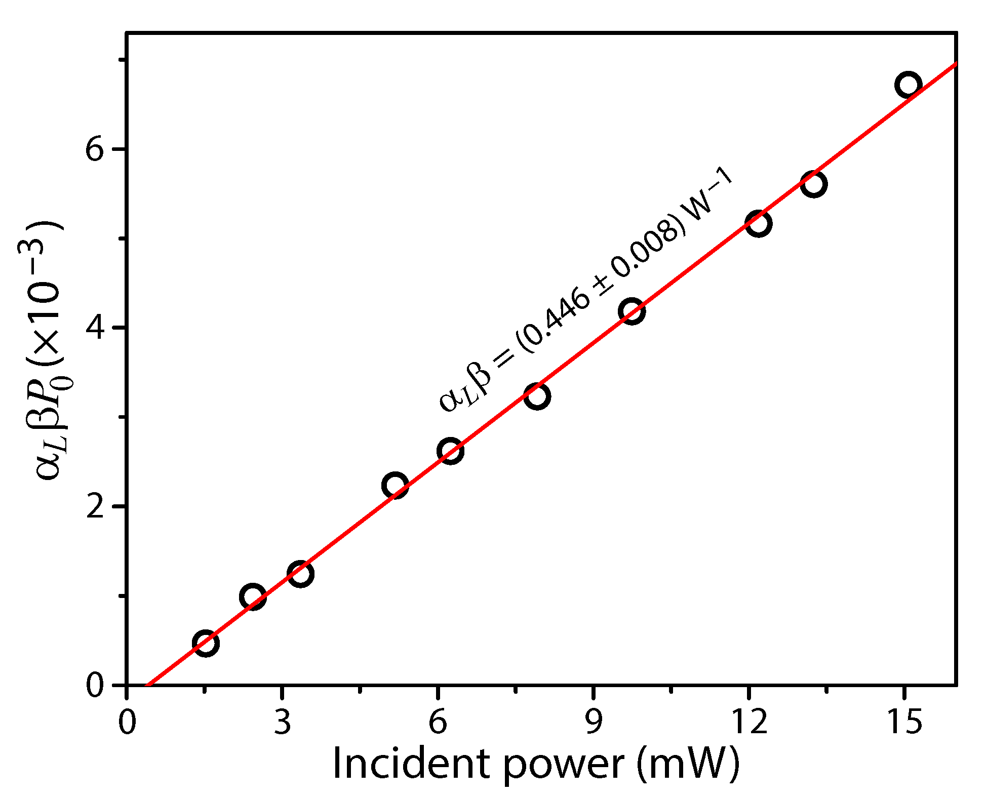 Applsci 12 10708 g005 Applsci 12 10708 g005