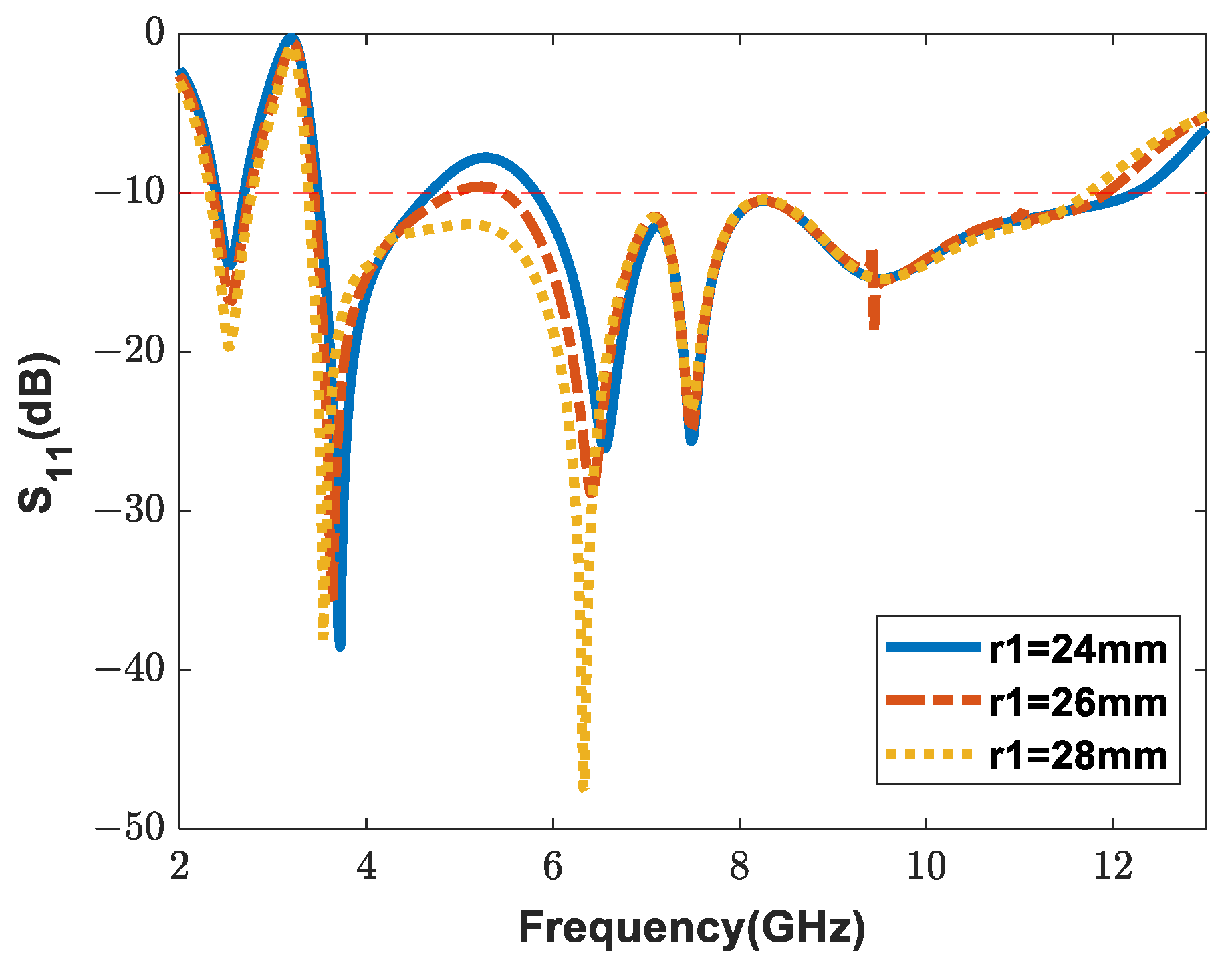 Applsci 12 10717 g005 Applsci 12 10717 g005