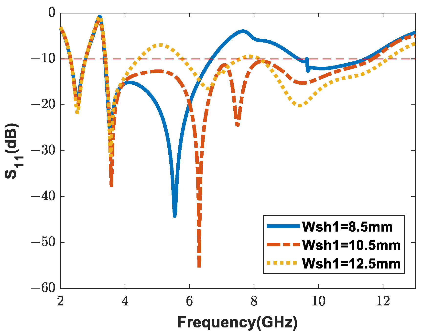 Applsci 12 10717 g006 Applsci 12 10717 g006