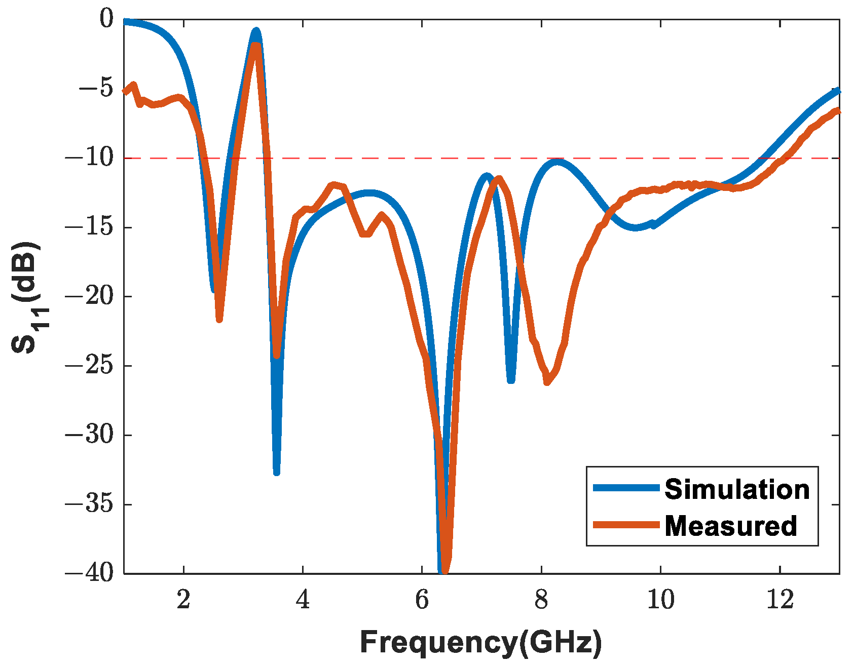 Applsci 12 10717 g008 Applsci 12 10717 g008