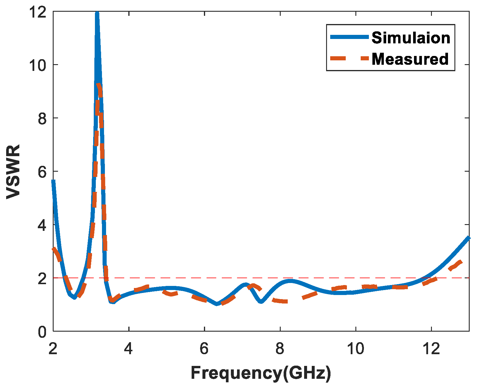 Applsci 12 10717 g009 Applsci 12 10717 g009