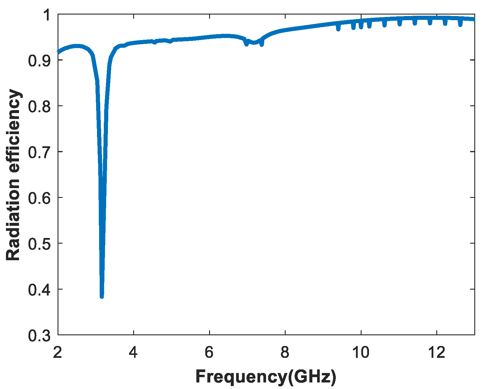 Applsci 12 10717 g010 Applsci 12 10717 g010