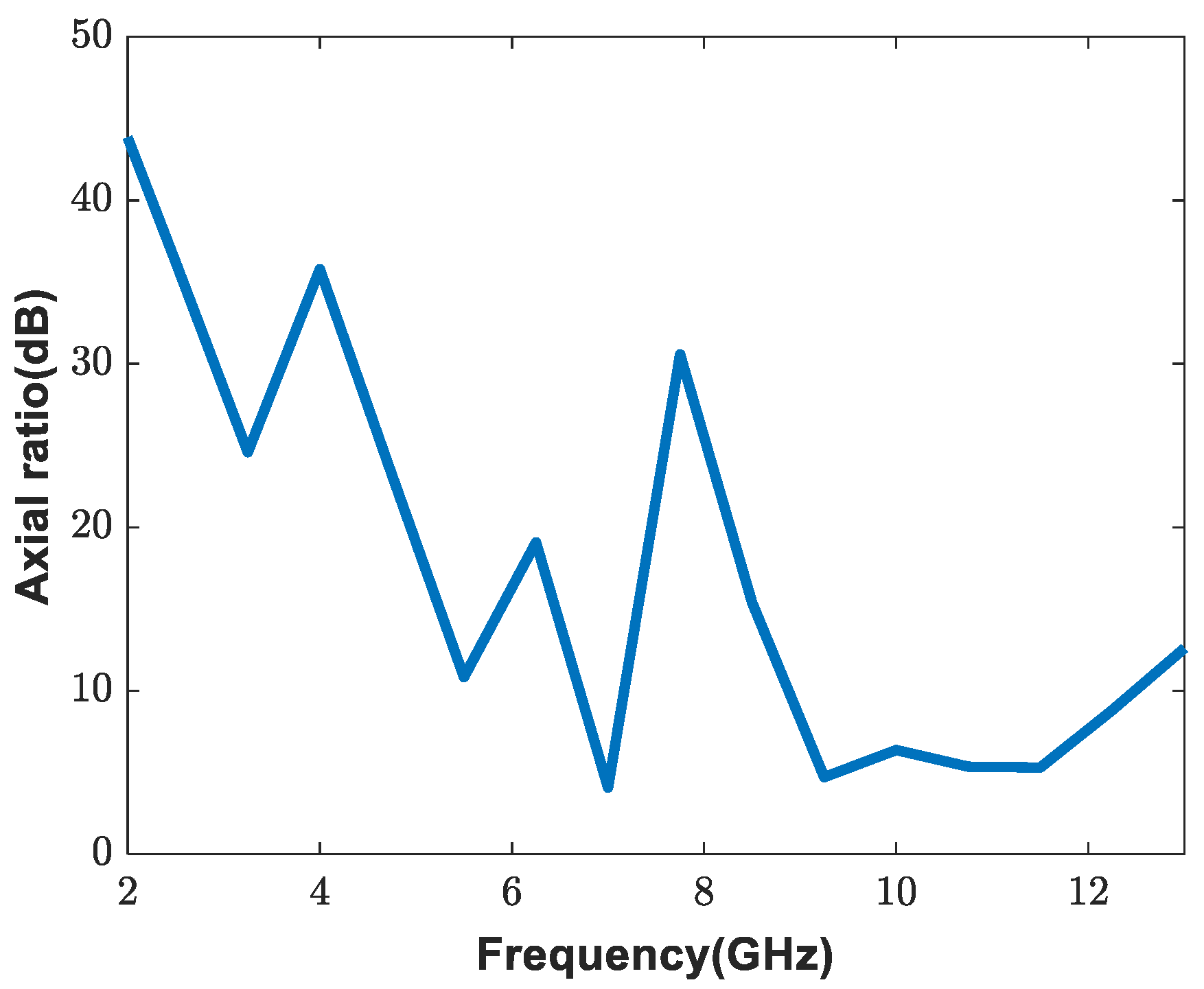 Applsci 12 10717 g011 Applsci 12 10717 g011
