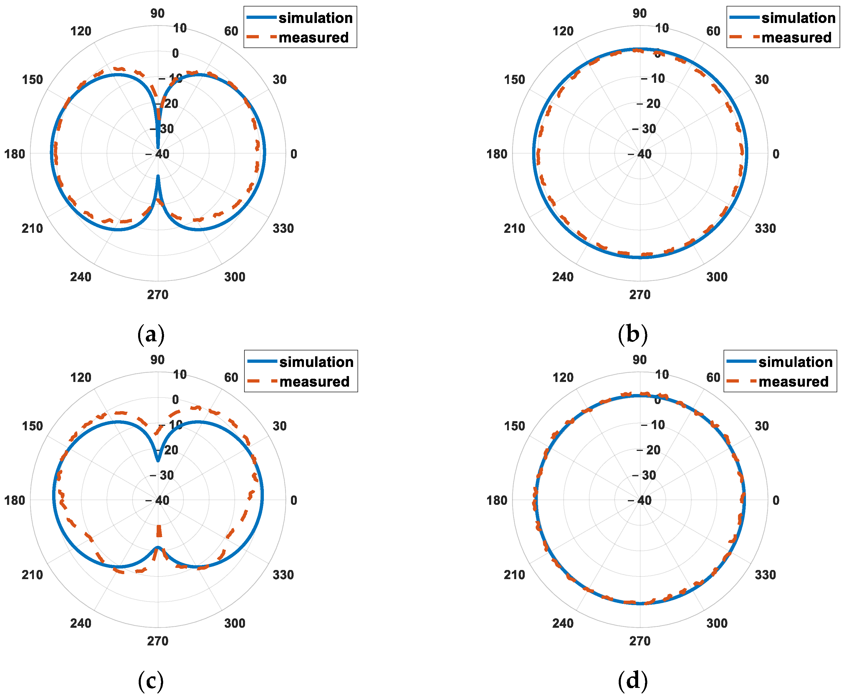 Applsci 12 10717 g012a Applsci 12 10717 g012a