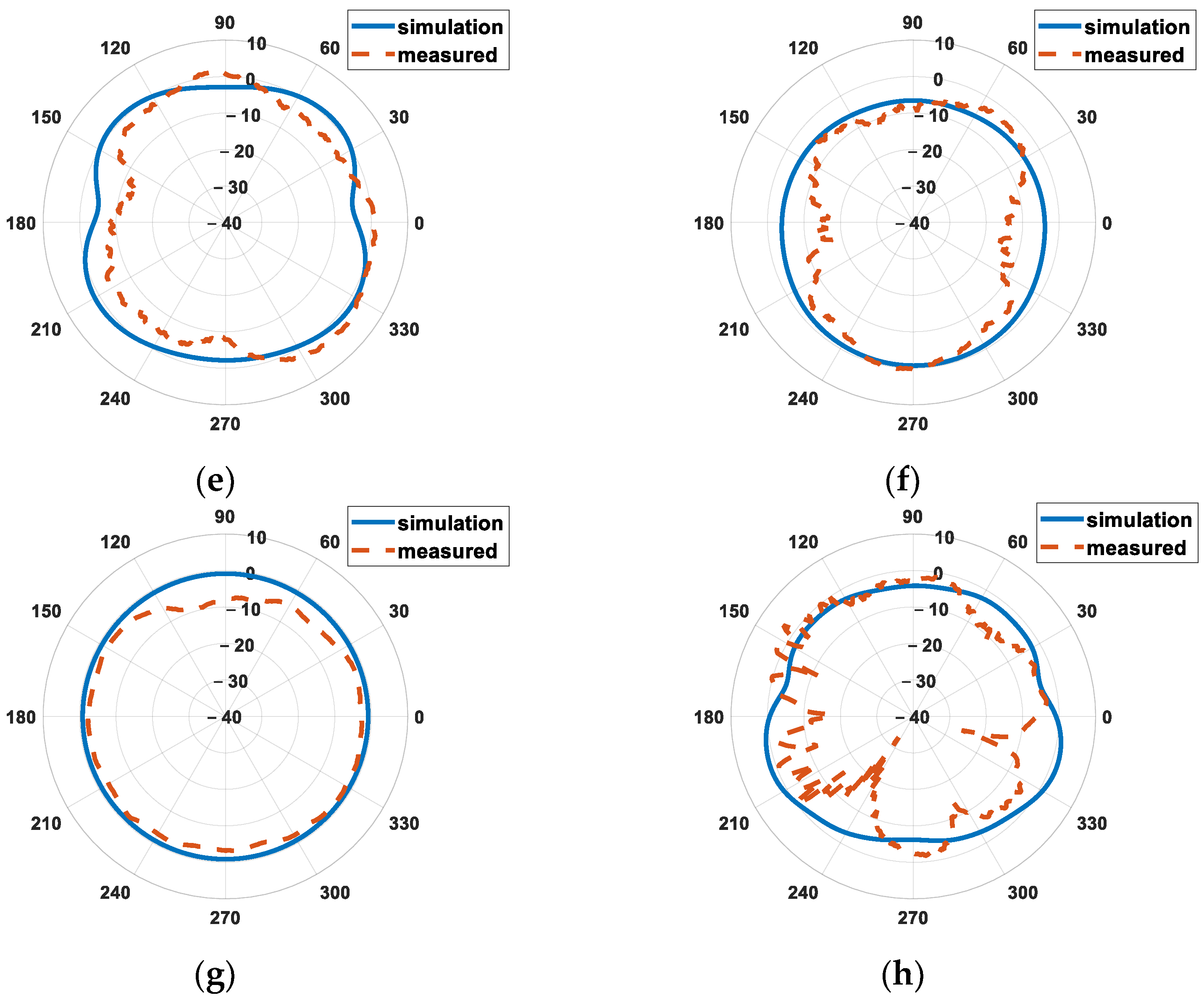 Applsci 12 10717 g012b Applsci 12 10717 g012b