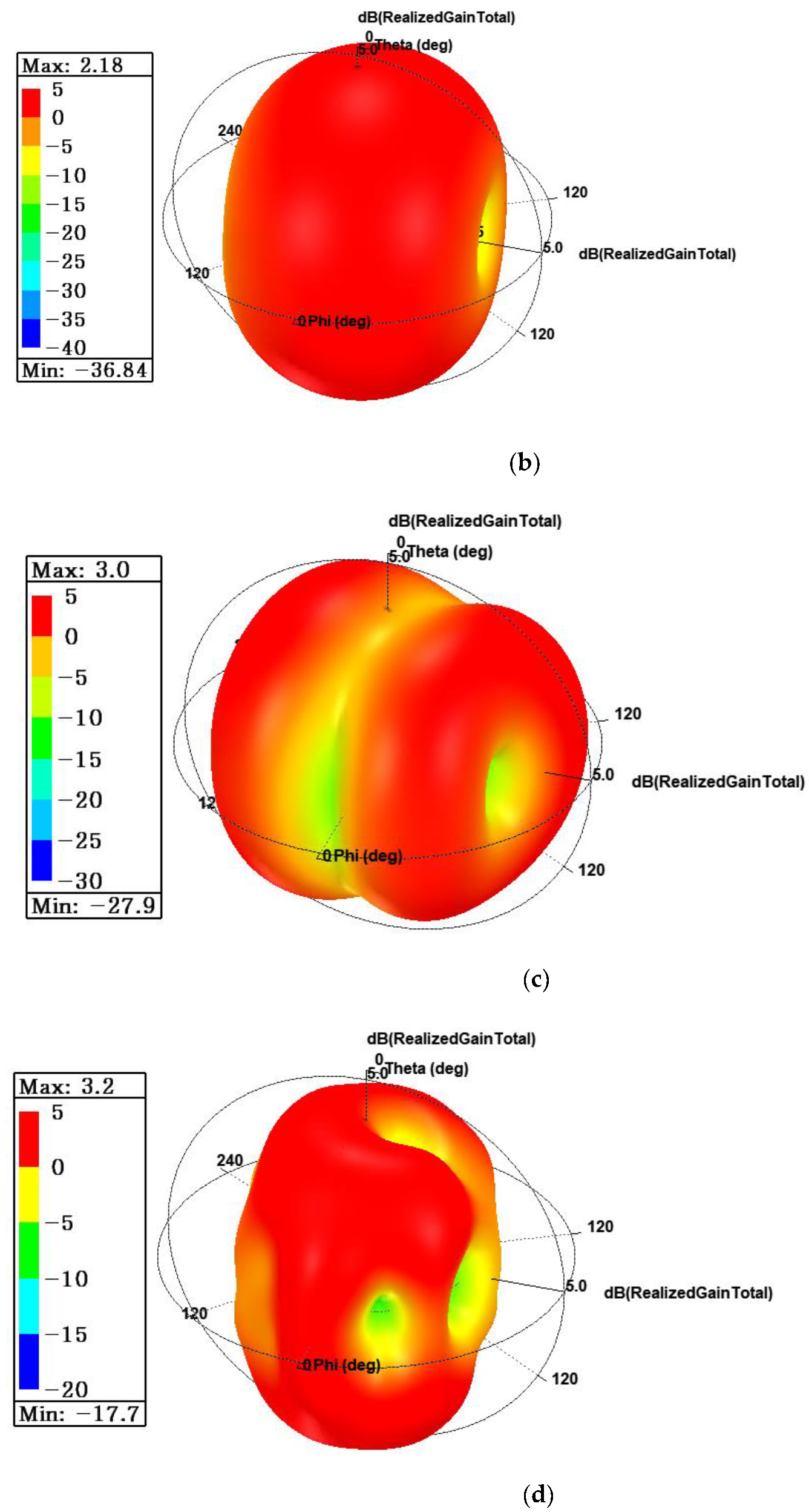 Applsci 12 10717 g013b Applsci 12 10717 g013b