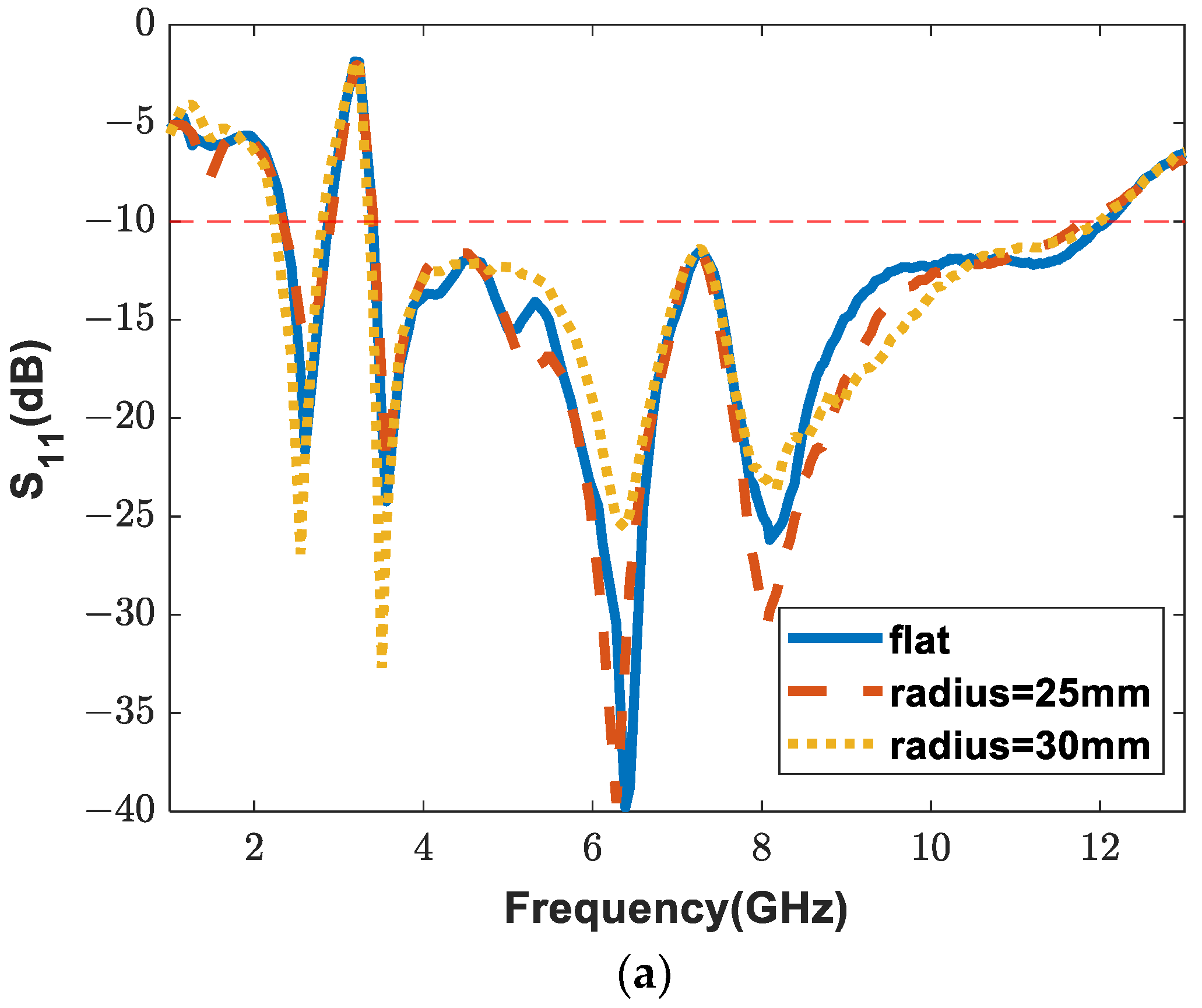 Applsci 12 10717 g017a Applsci 12 10717 g017a
