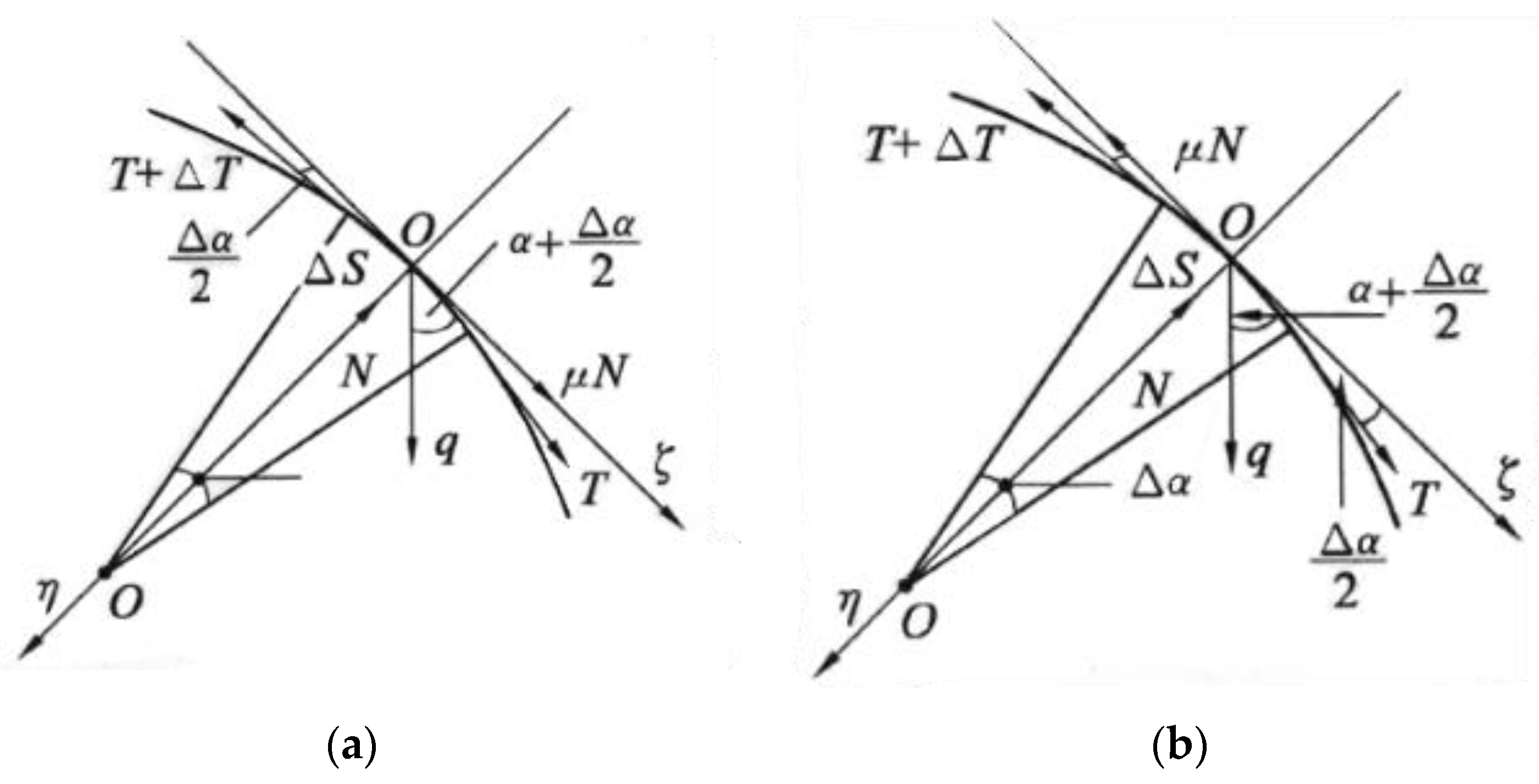 Applsci 12 10722 g004