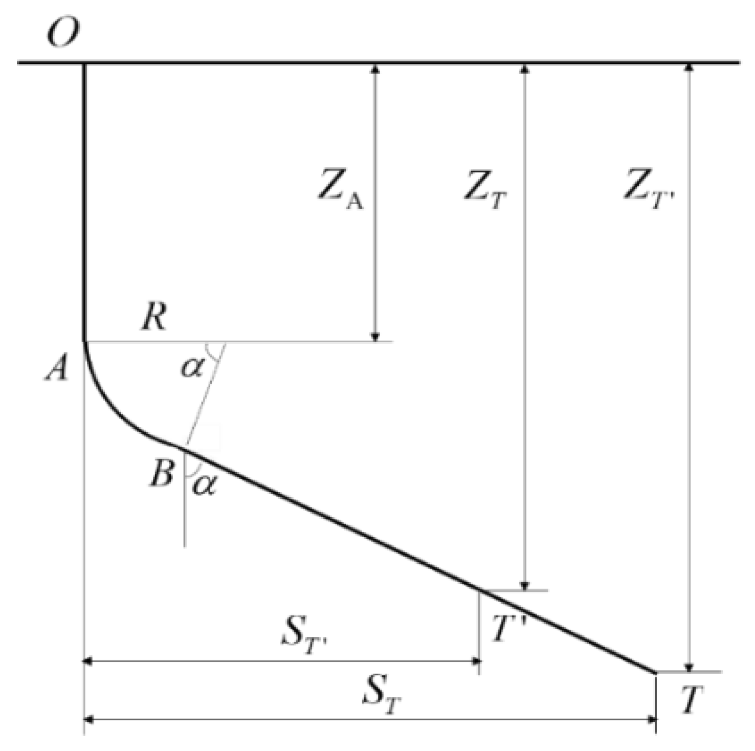 Applsci 12 10722 g005