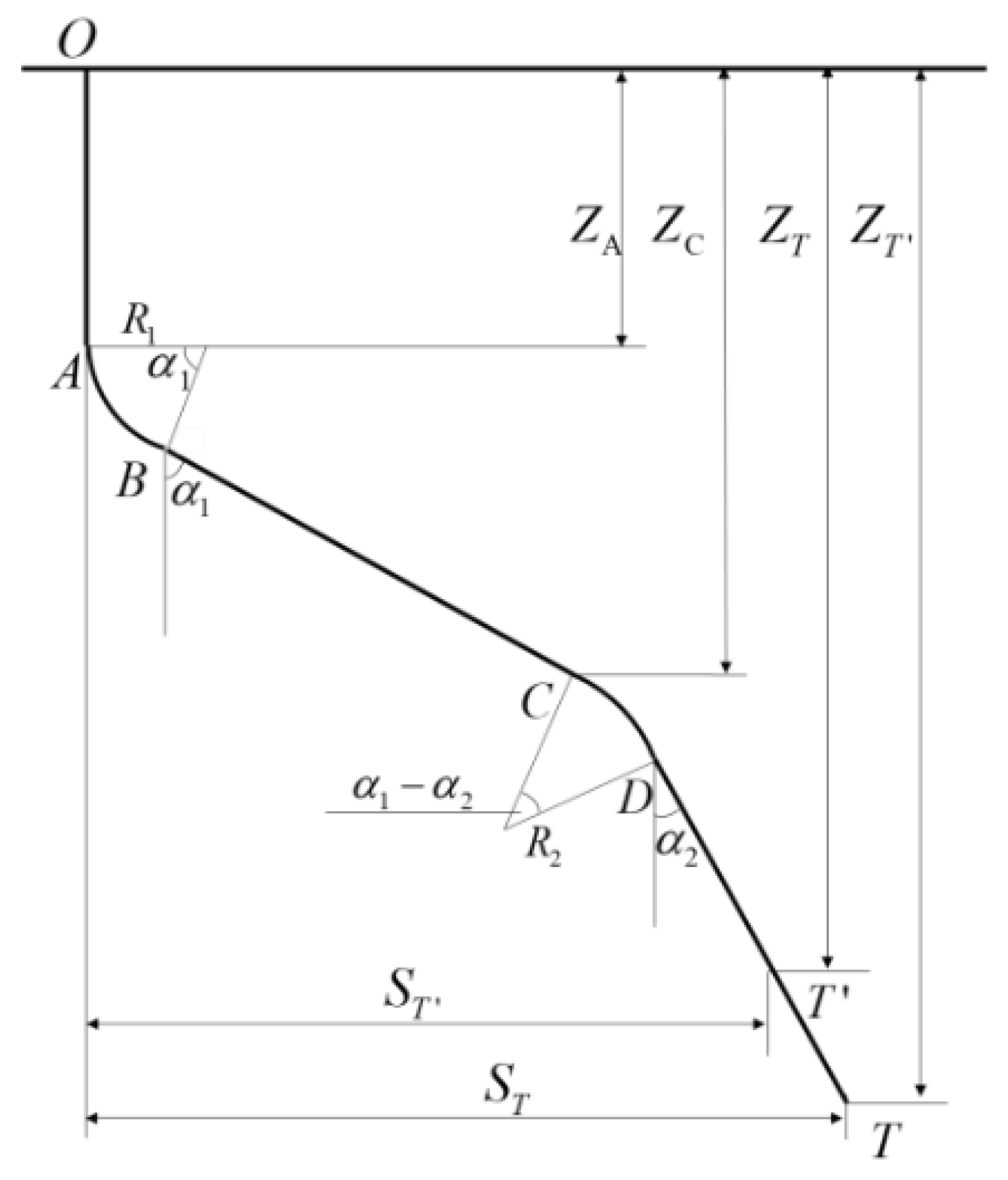 Applsci 12 10722 g006