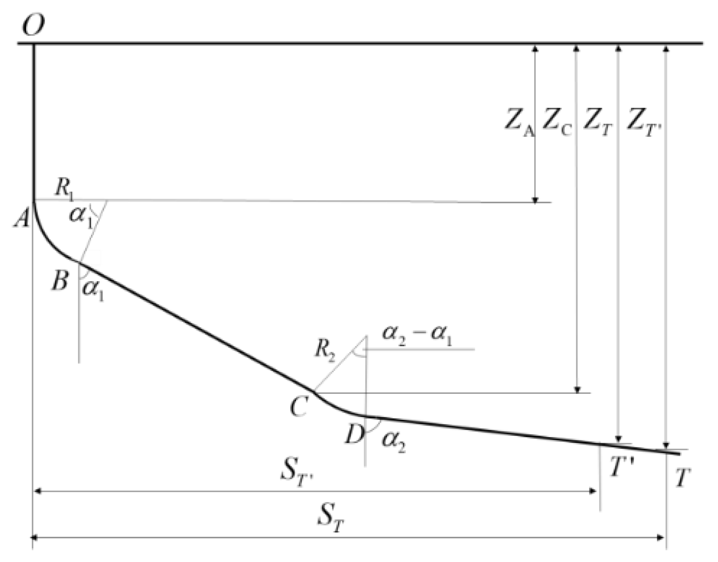 Applsci 12 10722 g007