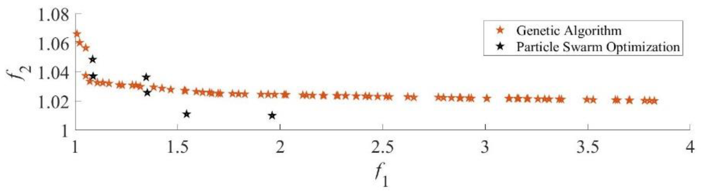 Applsci 12 10722 g009