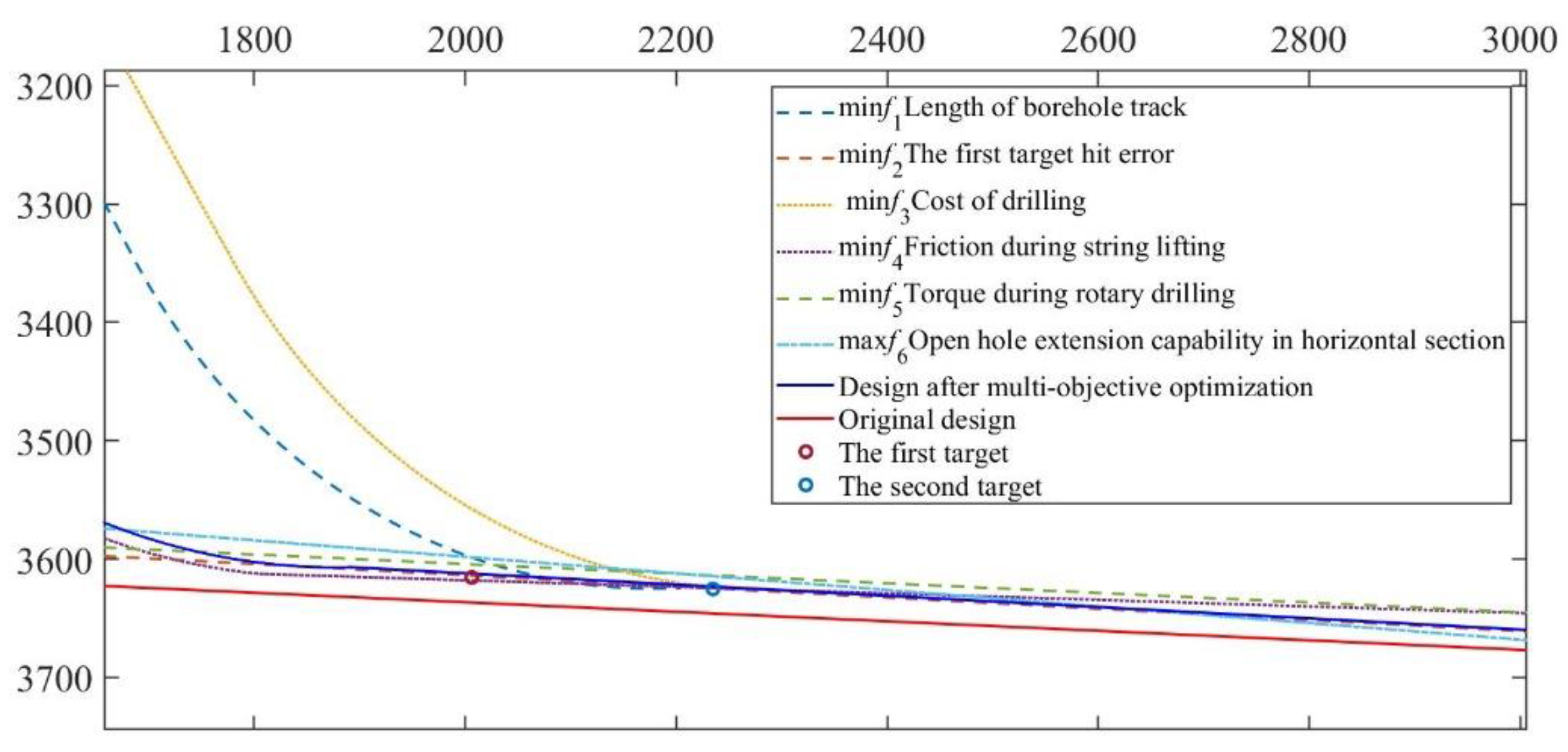 Applsci 12 10722 g013
