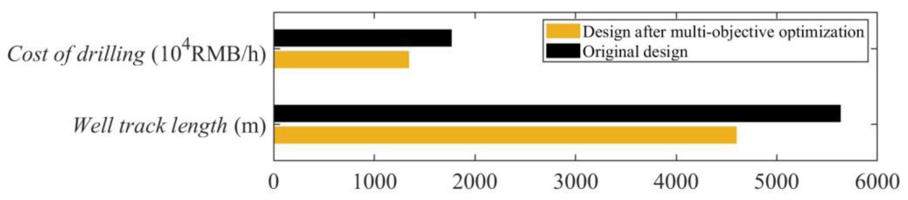 Applsci 12 10722 g014