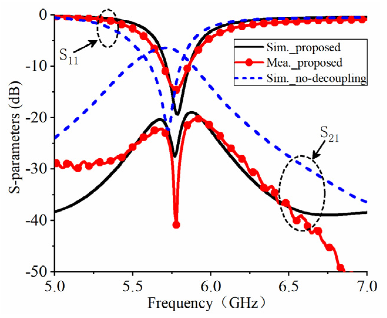 Applsci 12 10732 g006