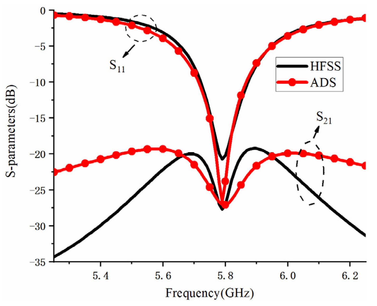 Applsci 12 10732 g013