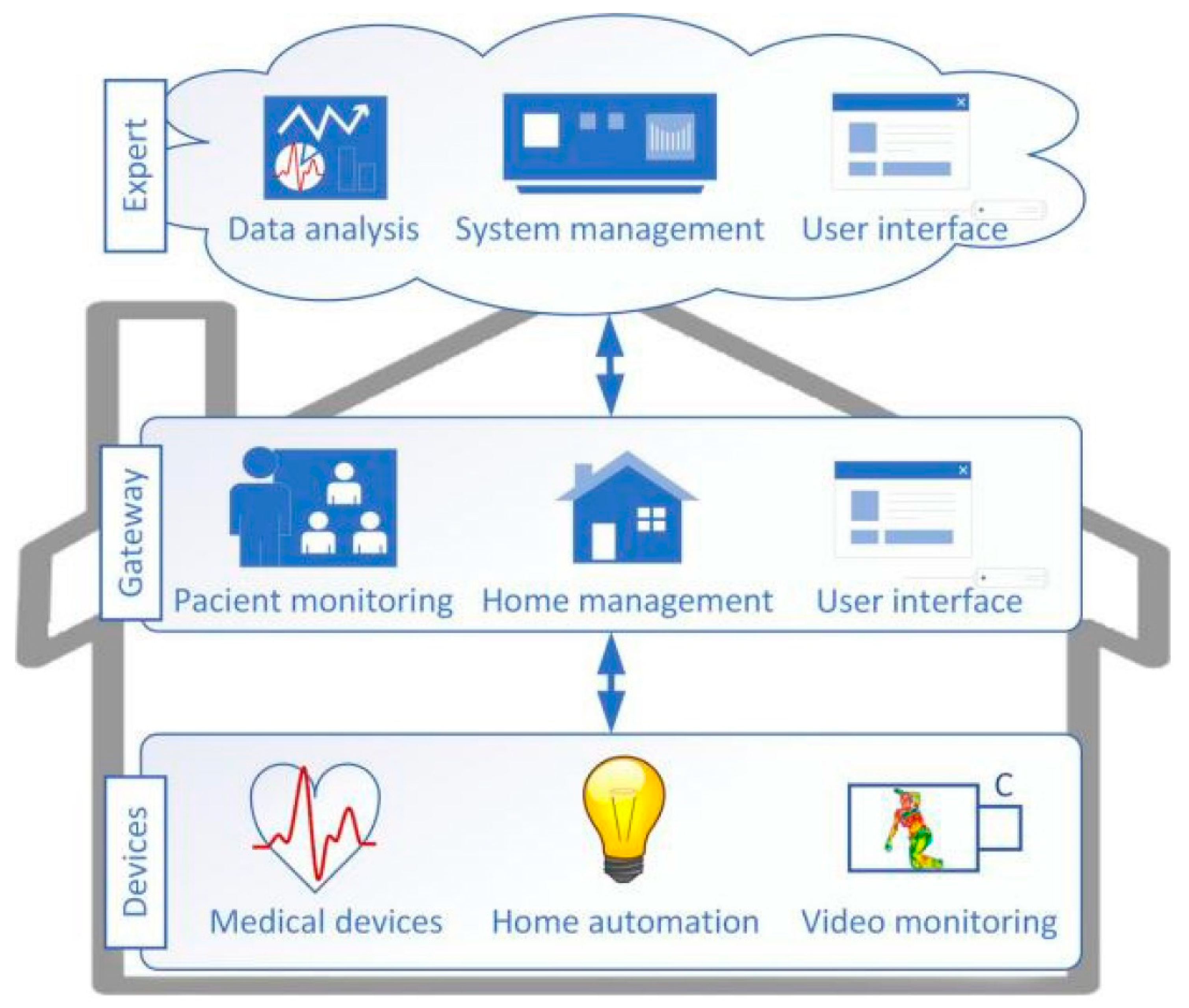Applsci 12 10743 g001