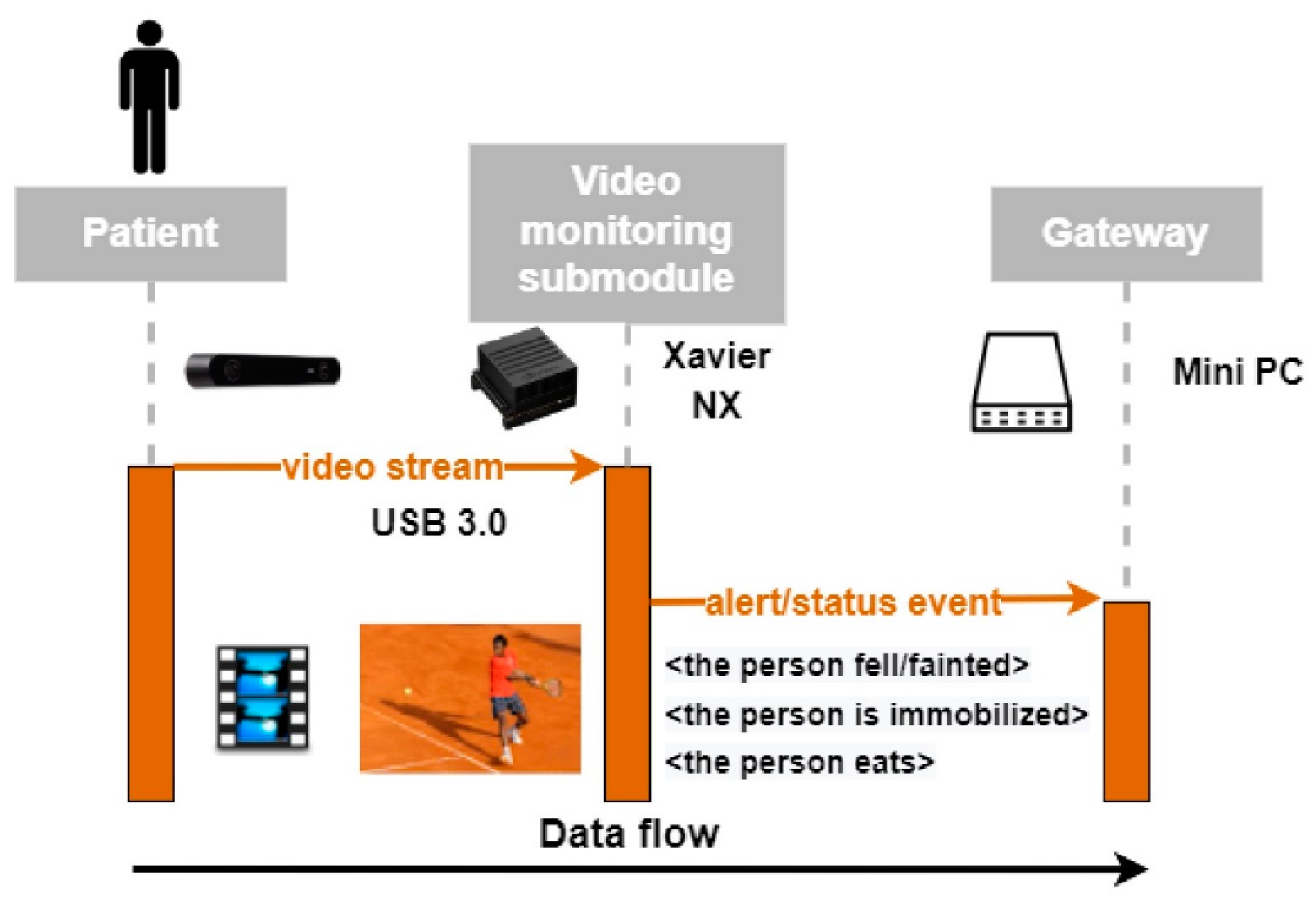 Applsci 12 10743 g006