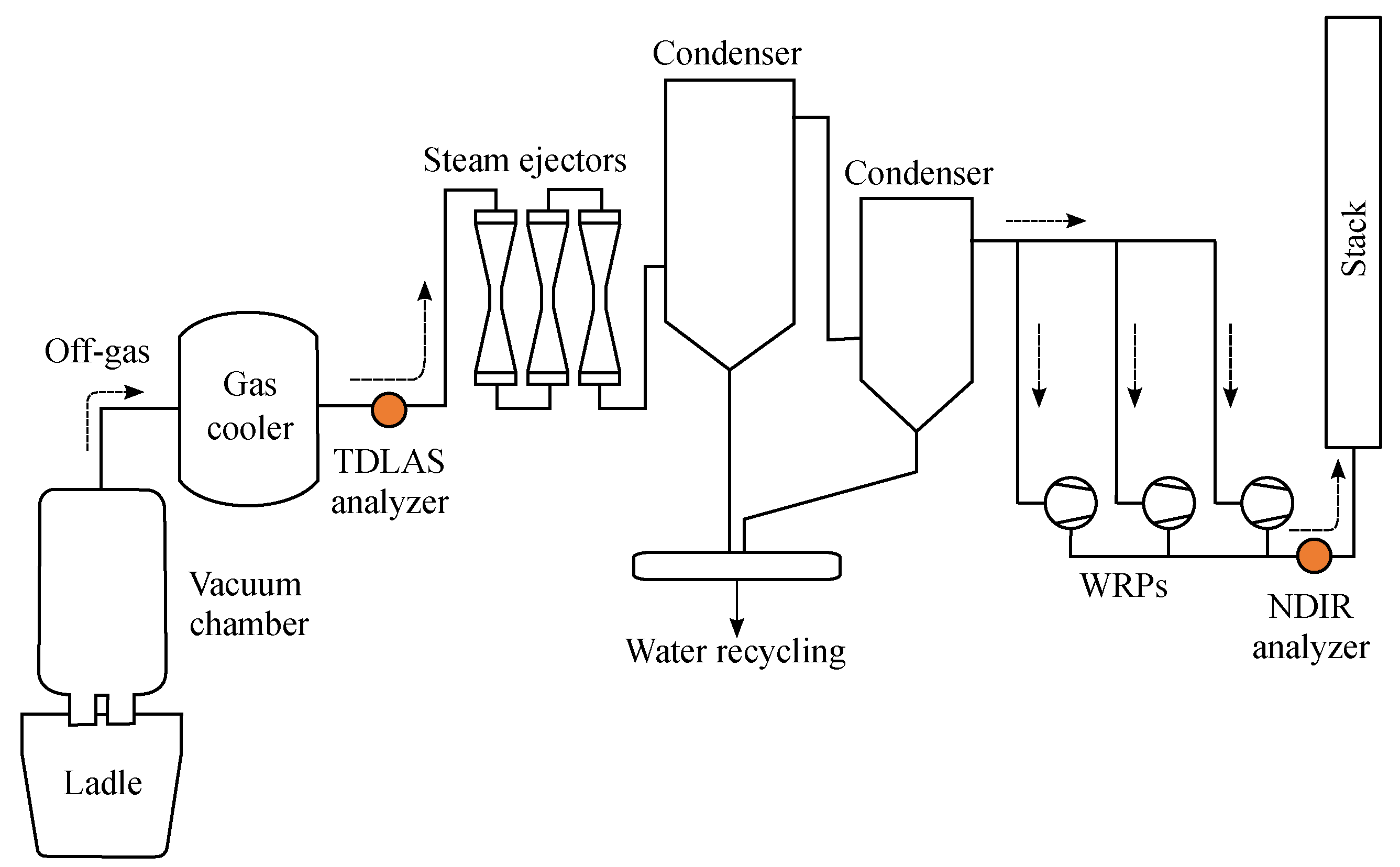 Applsci 12 10753 g001