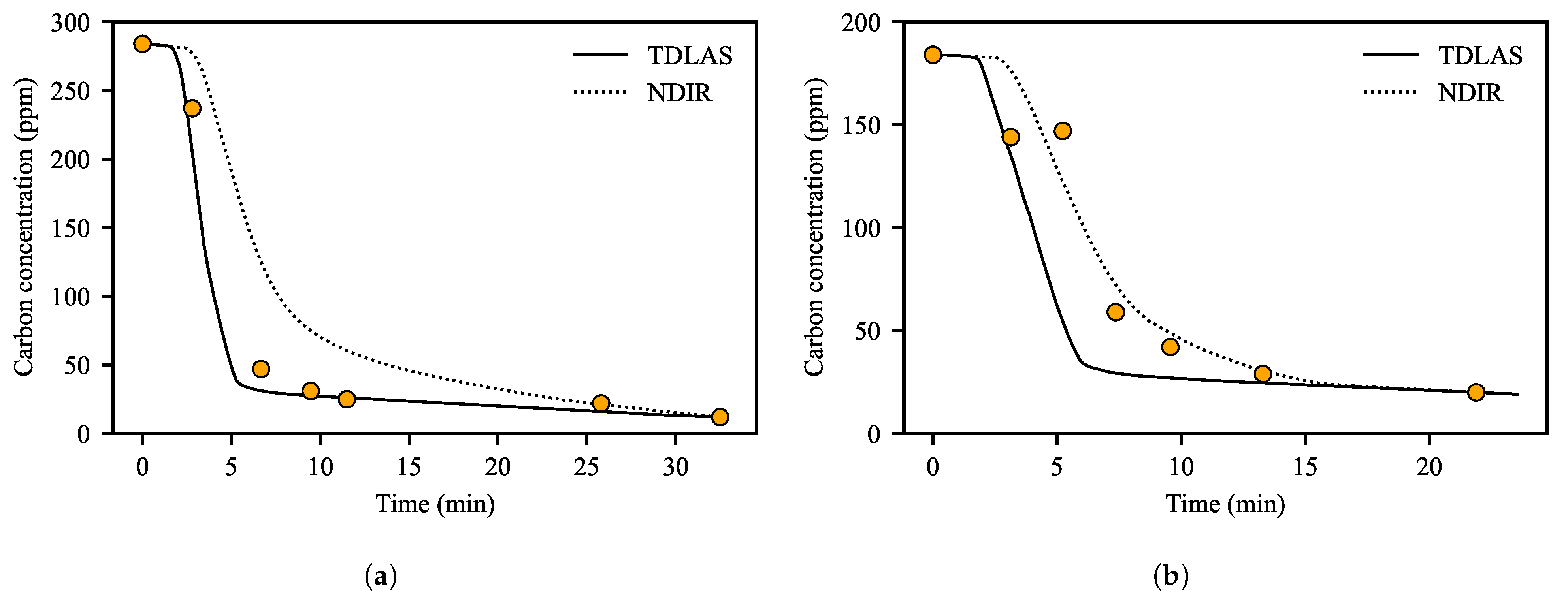 Applsci 12 10753 g004