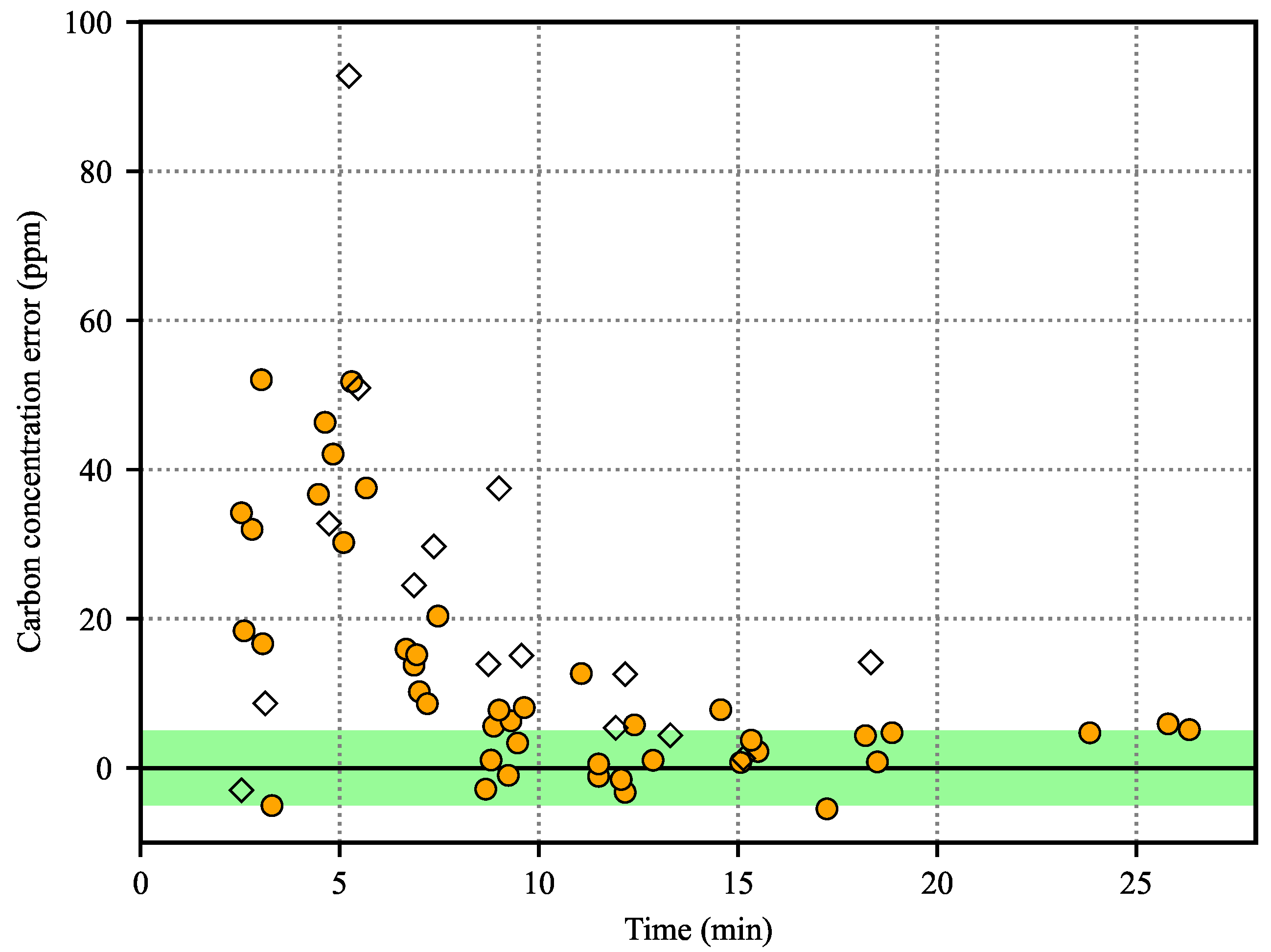 Applsci 12 10753 g005