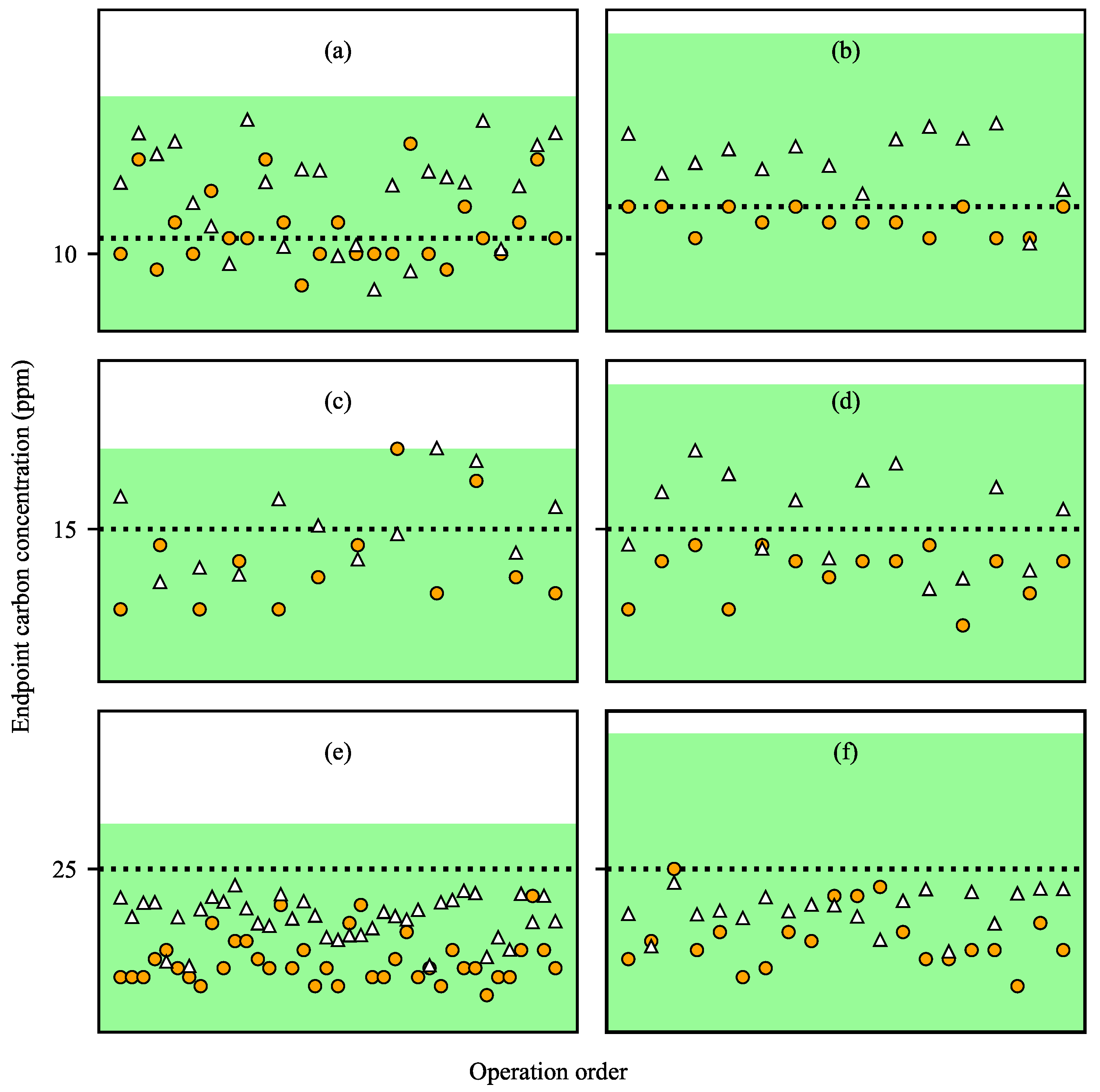 Applsci 12 10753 g008