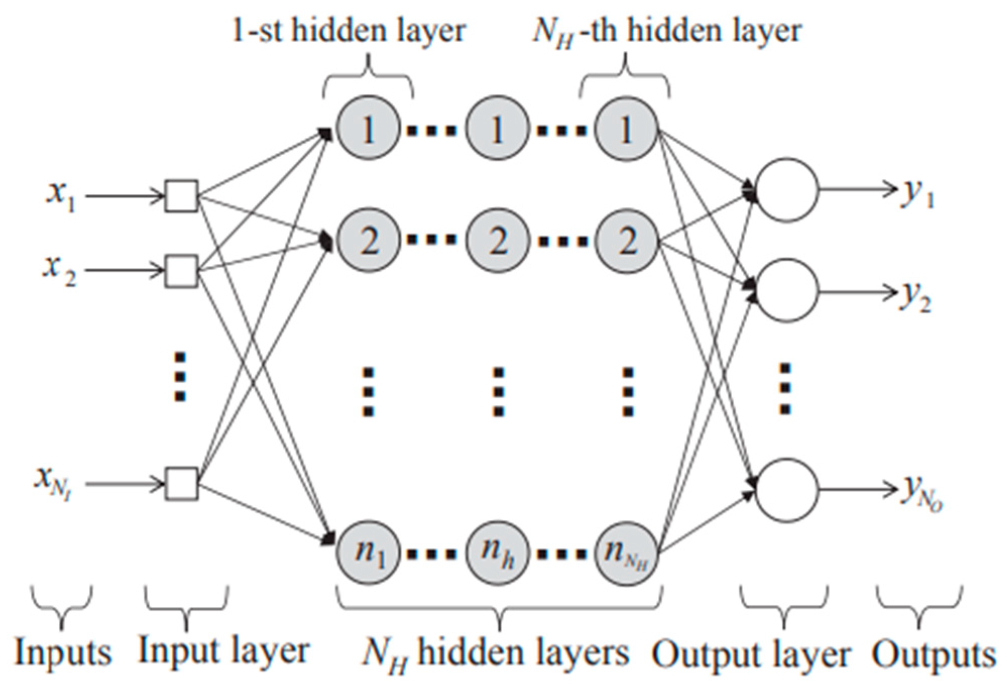 Applsci 12 10754 g002 Applsci 12 10754 g002