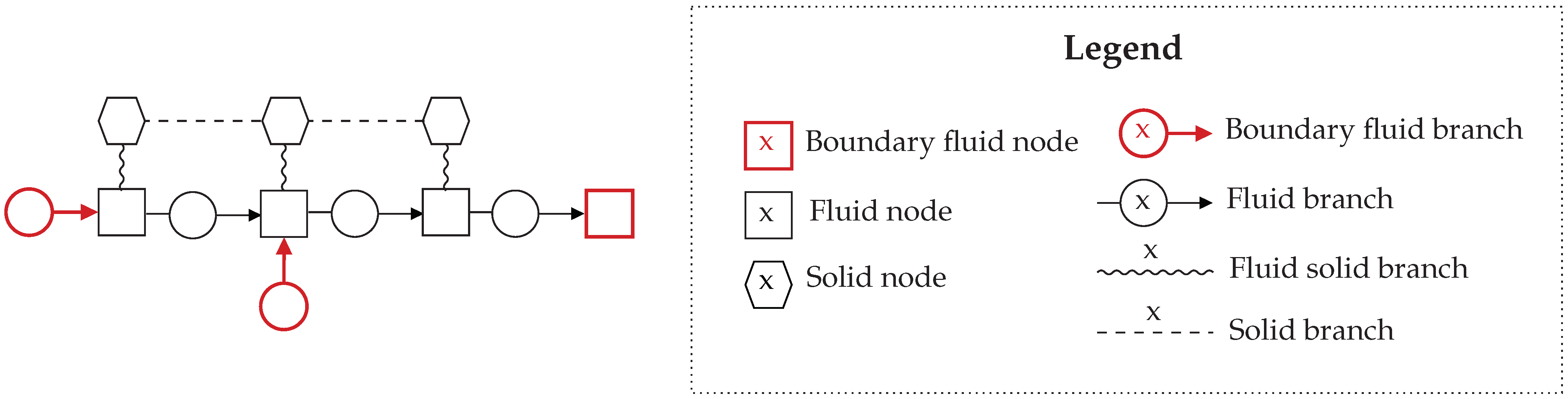 Applsci 12 10776 g002 Applsci 12 10776 g002