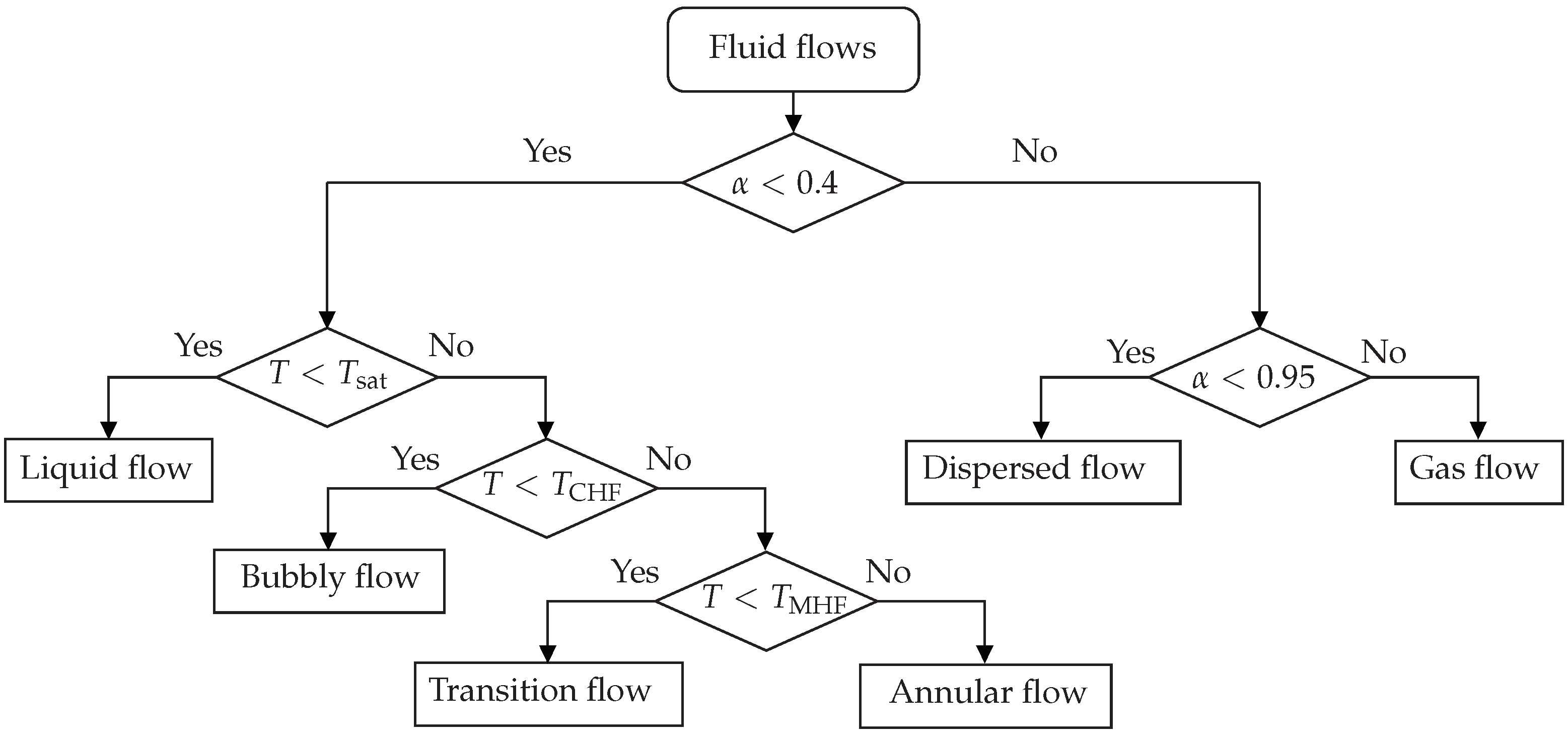 Applsci 12 10776 g004 Applsci 12 10776 g004