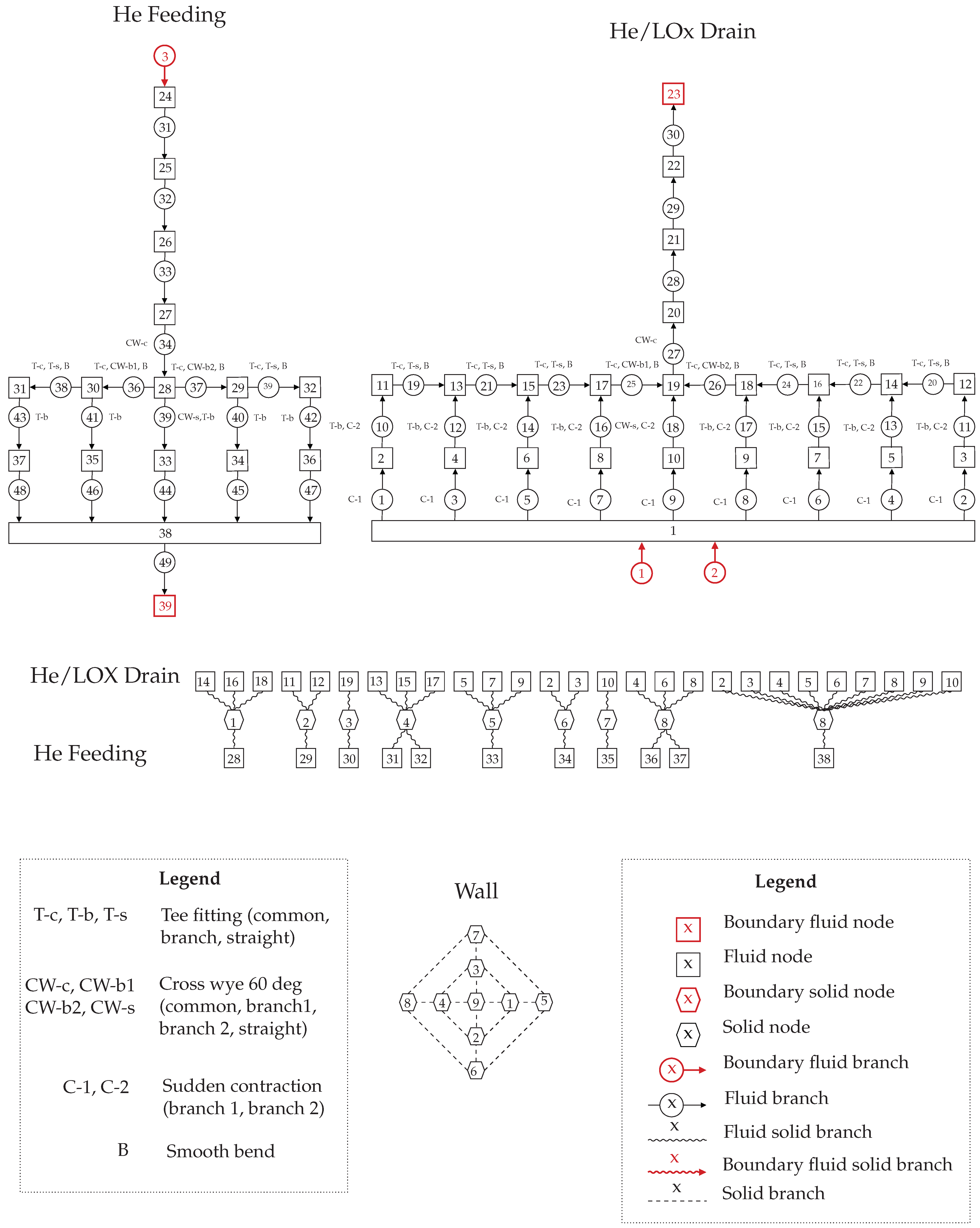 Applsci 12 10776 g006 Applsci 12 10776 g006