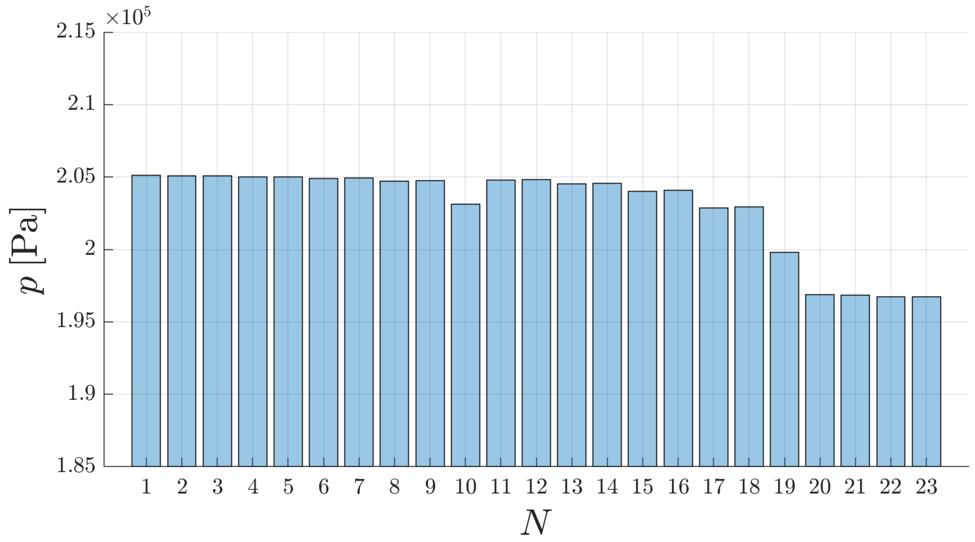 Applsci 12 10776 g007 Applsci 12 10776 g007