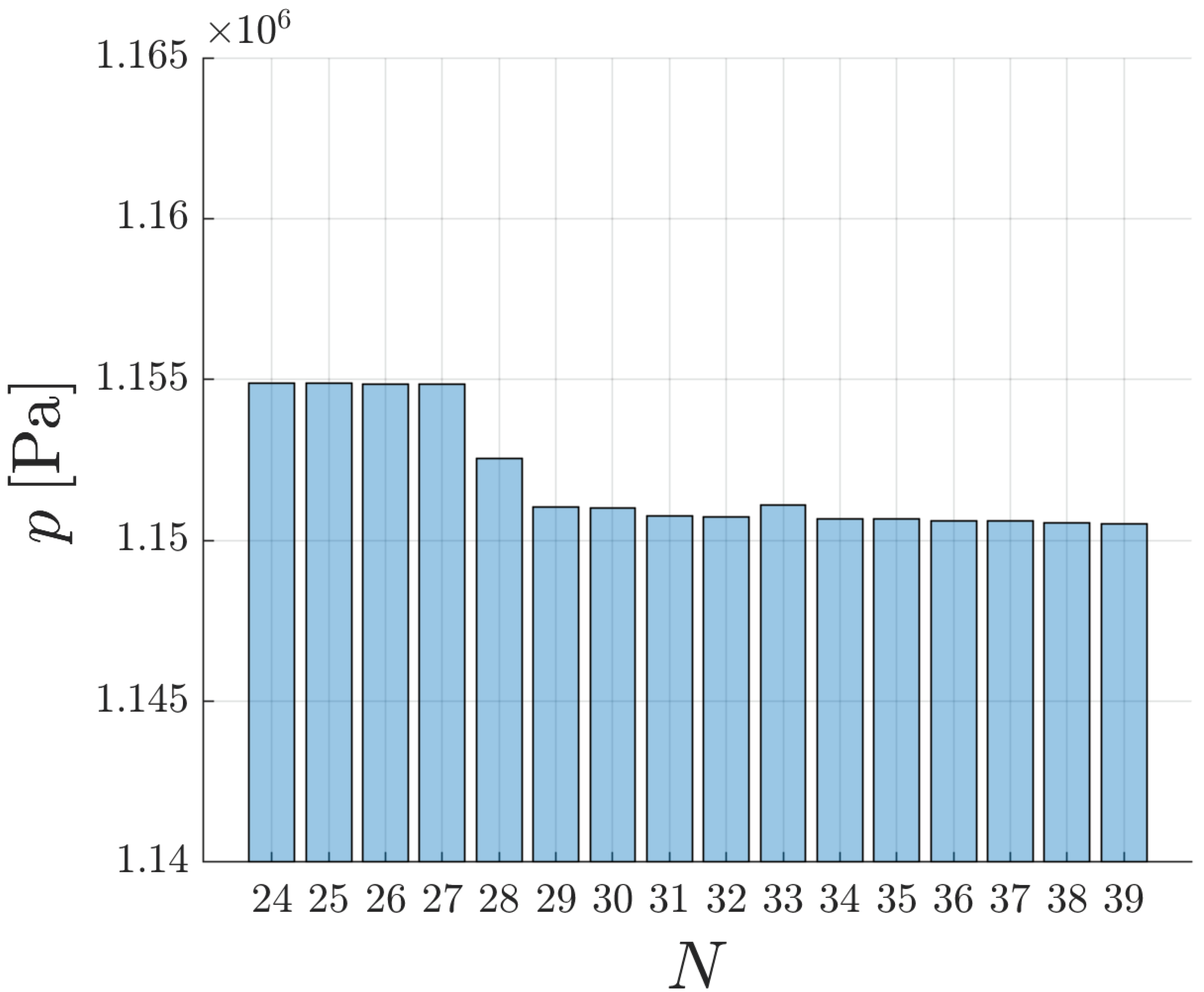 Applsci 12 10776 g008 Applsci 12 10776 g008